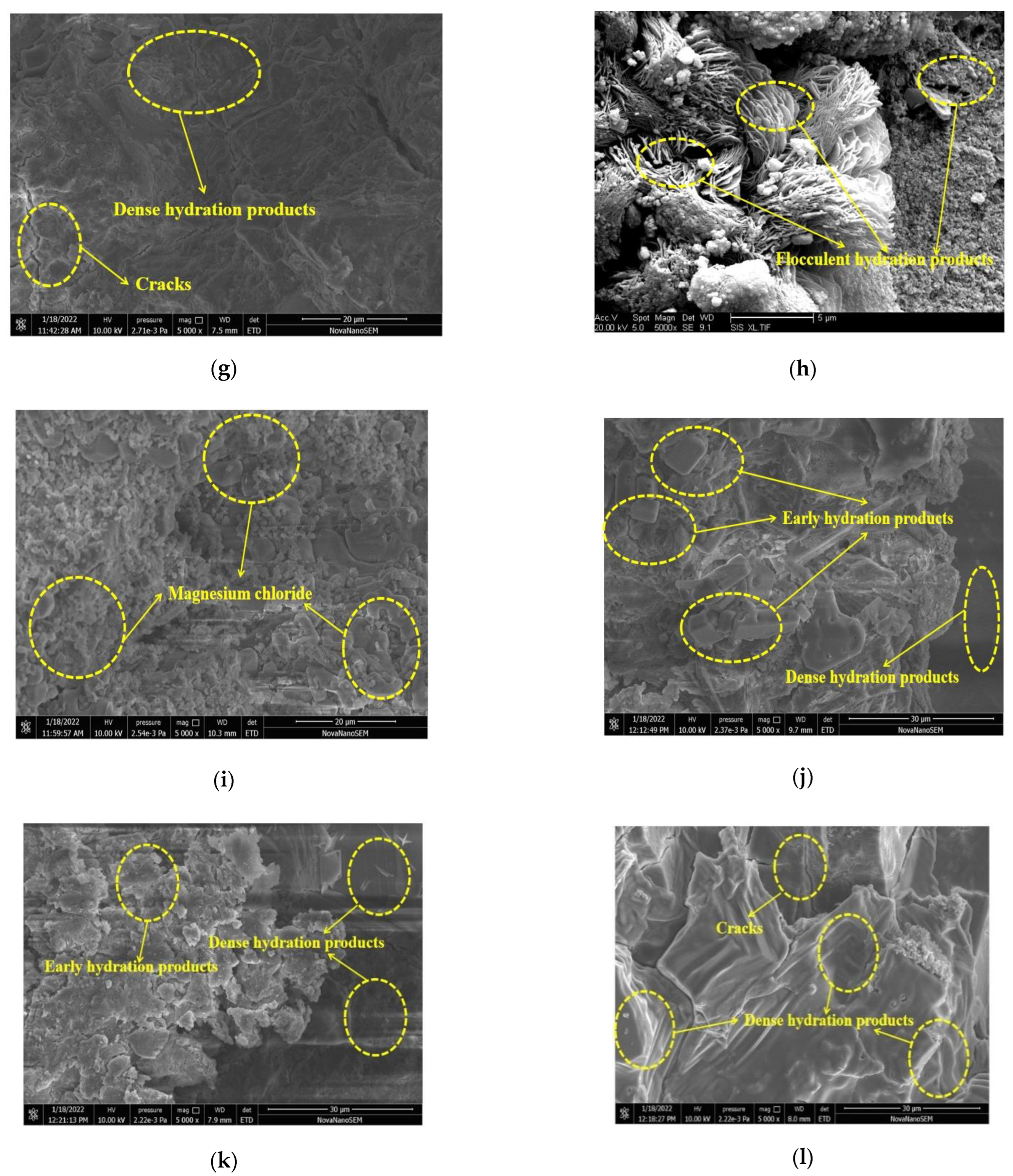 Coatings 12 00370 g010b 550