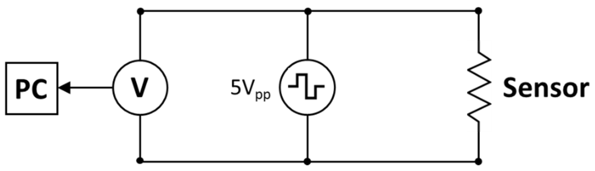 Coatings 12 00377 g003 550