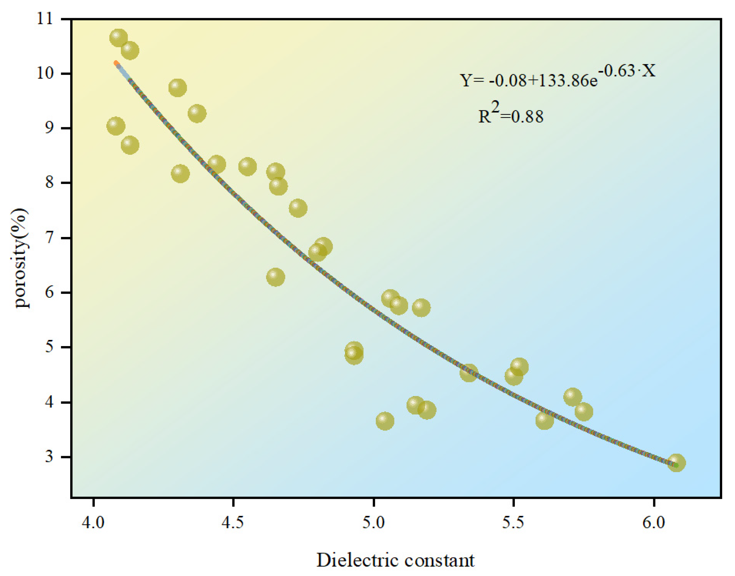 Coatings 12 00379 g008