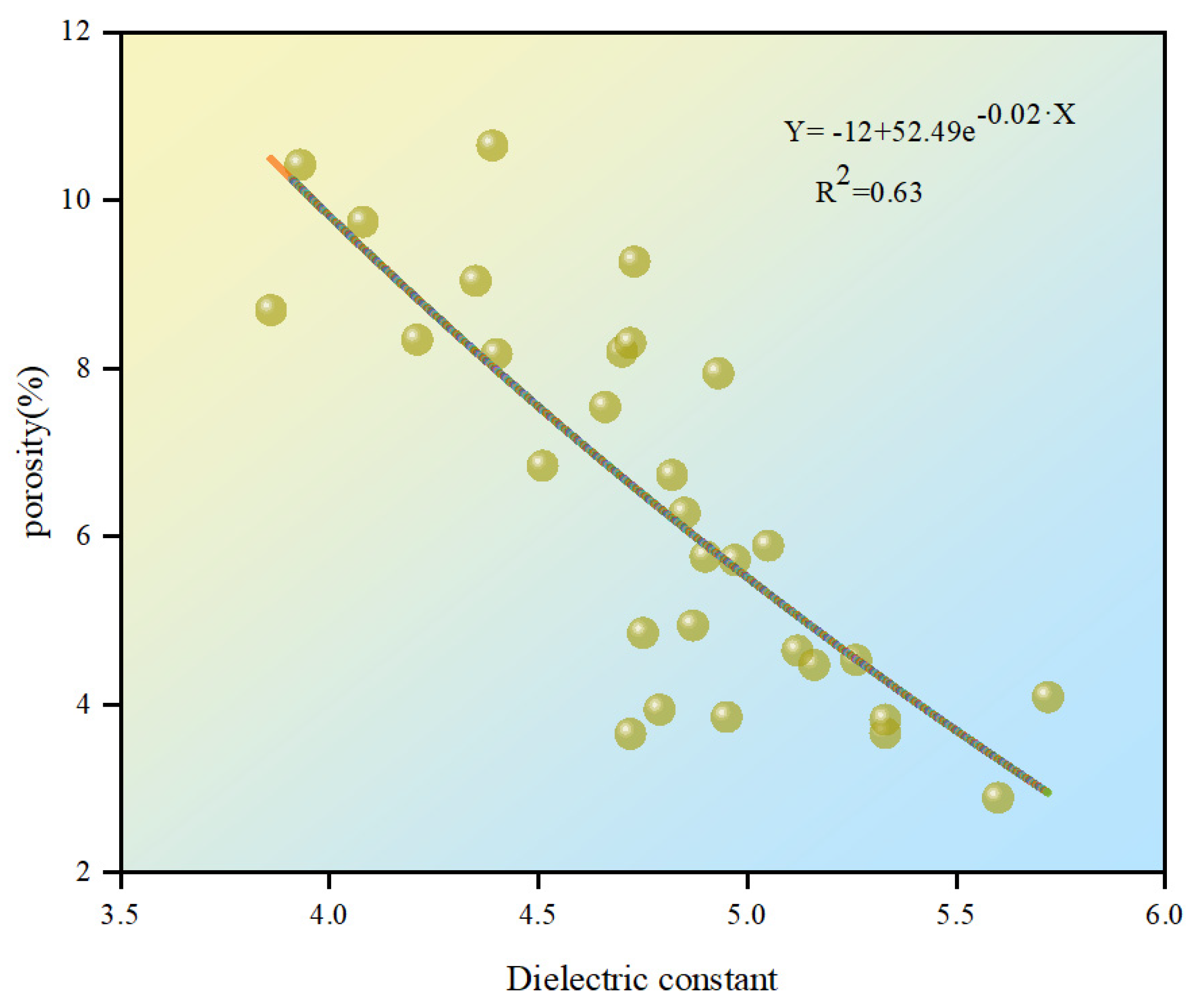 Coatings 12 00379 g009
