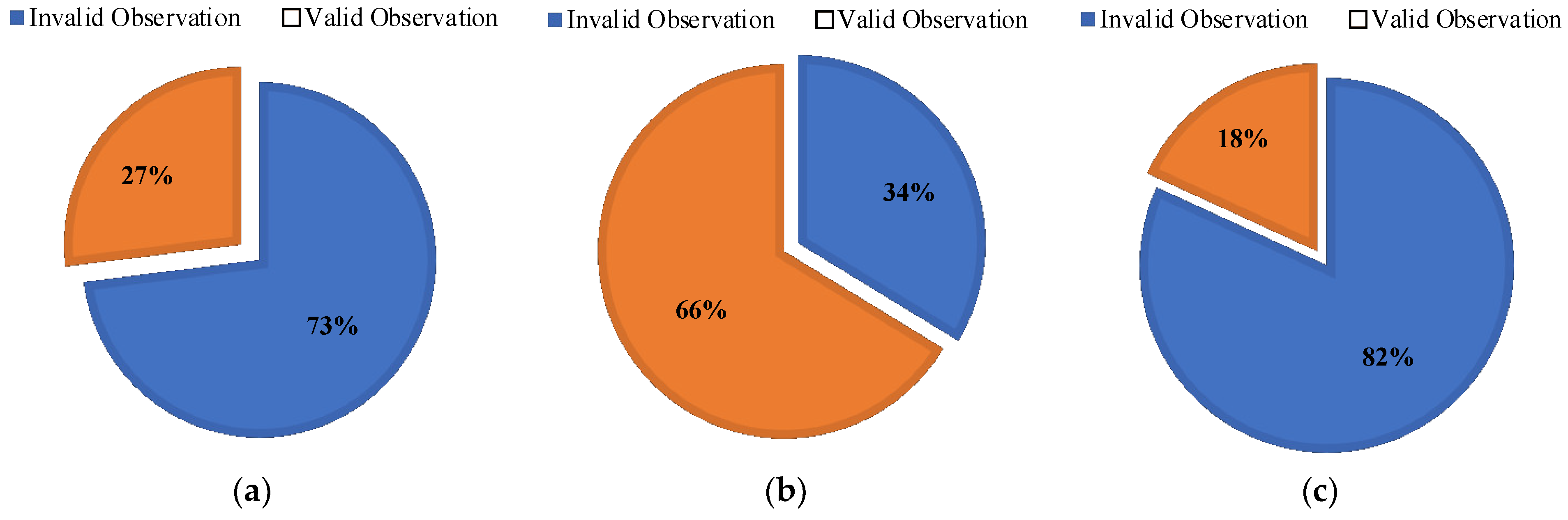 Coatings 12 00380 g002 Coatings 12 00380 g002