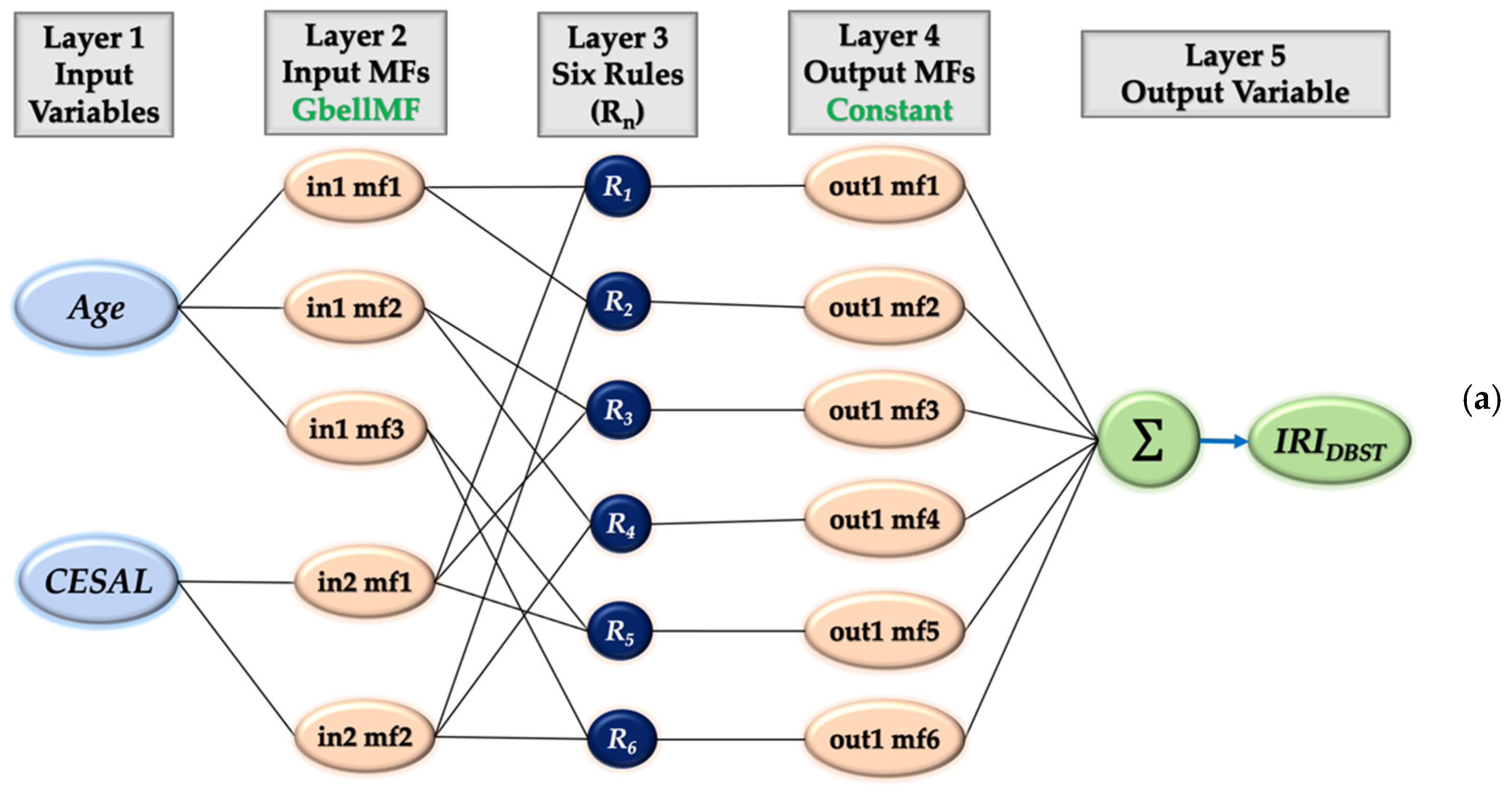 Coatings 12 00380 g005a Coatings 12 00380 g005a