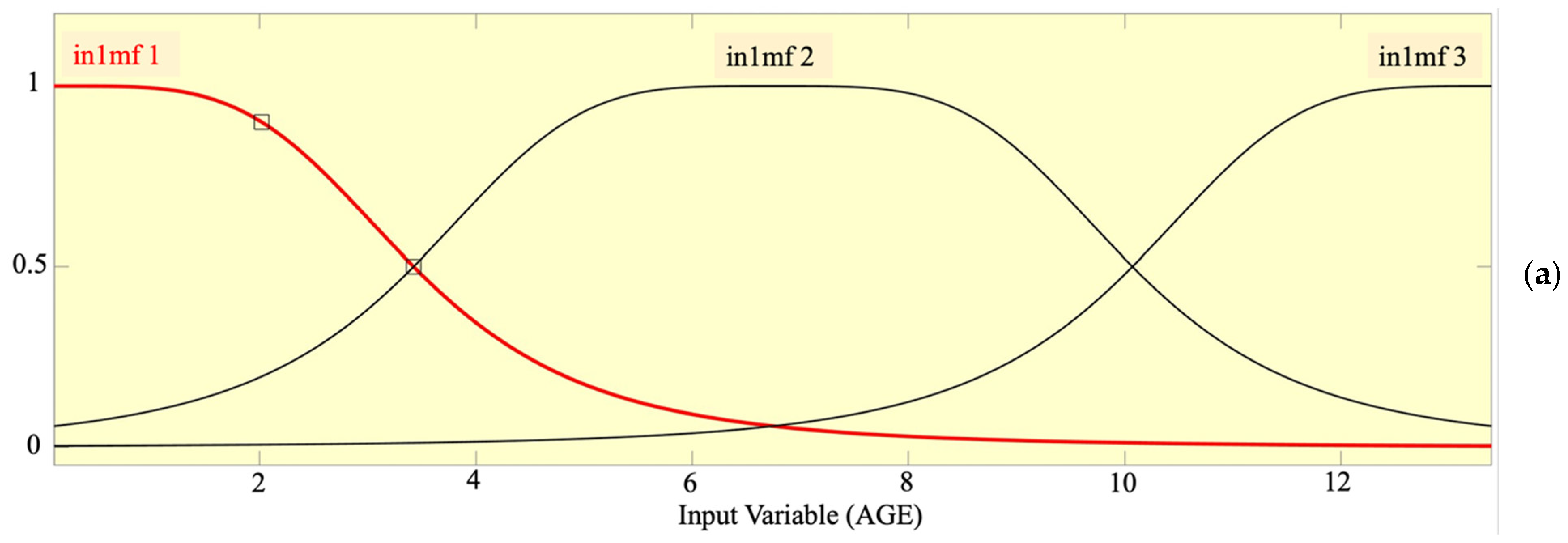 Coatings 12 00380 g007a Coatings 12 00380 g007a
