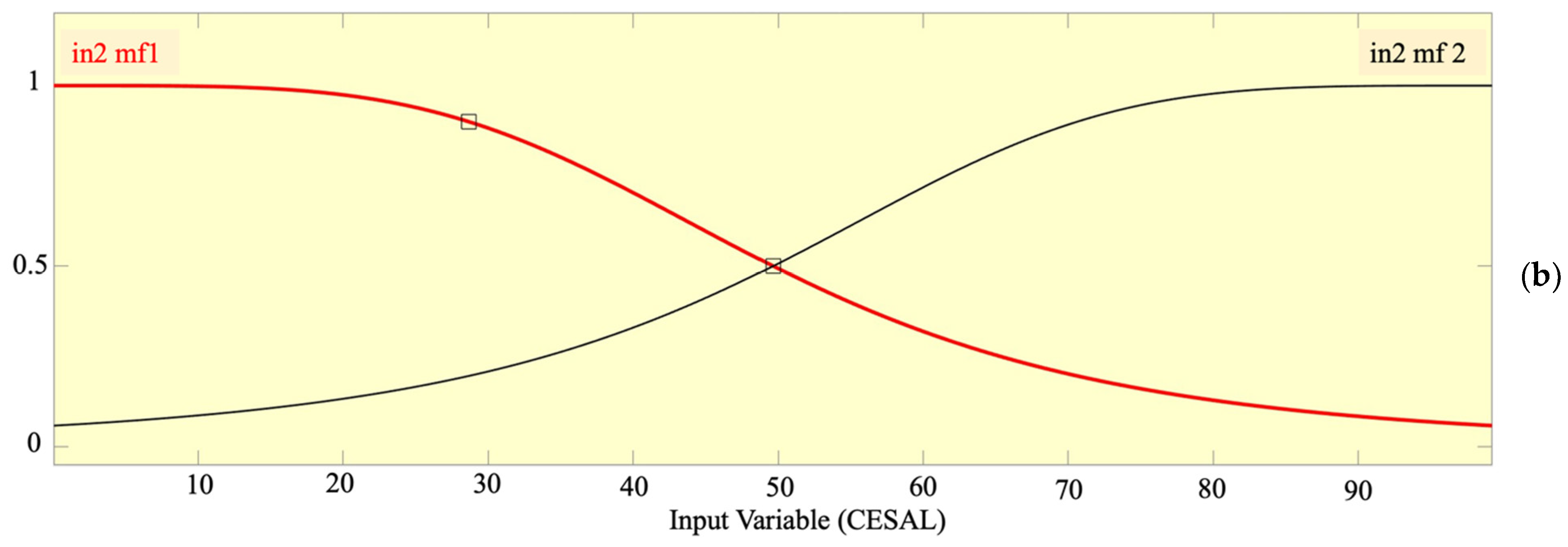 Coatings 12 00380 g007b Coatings 12 00380 g007b