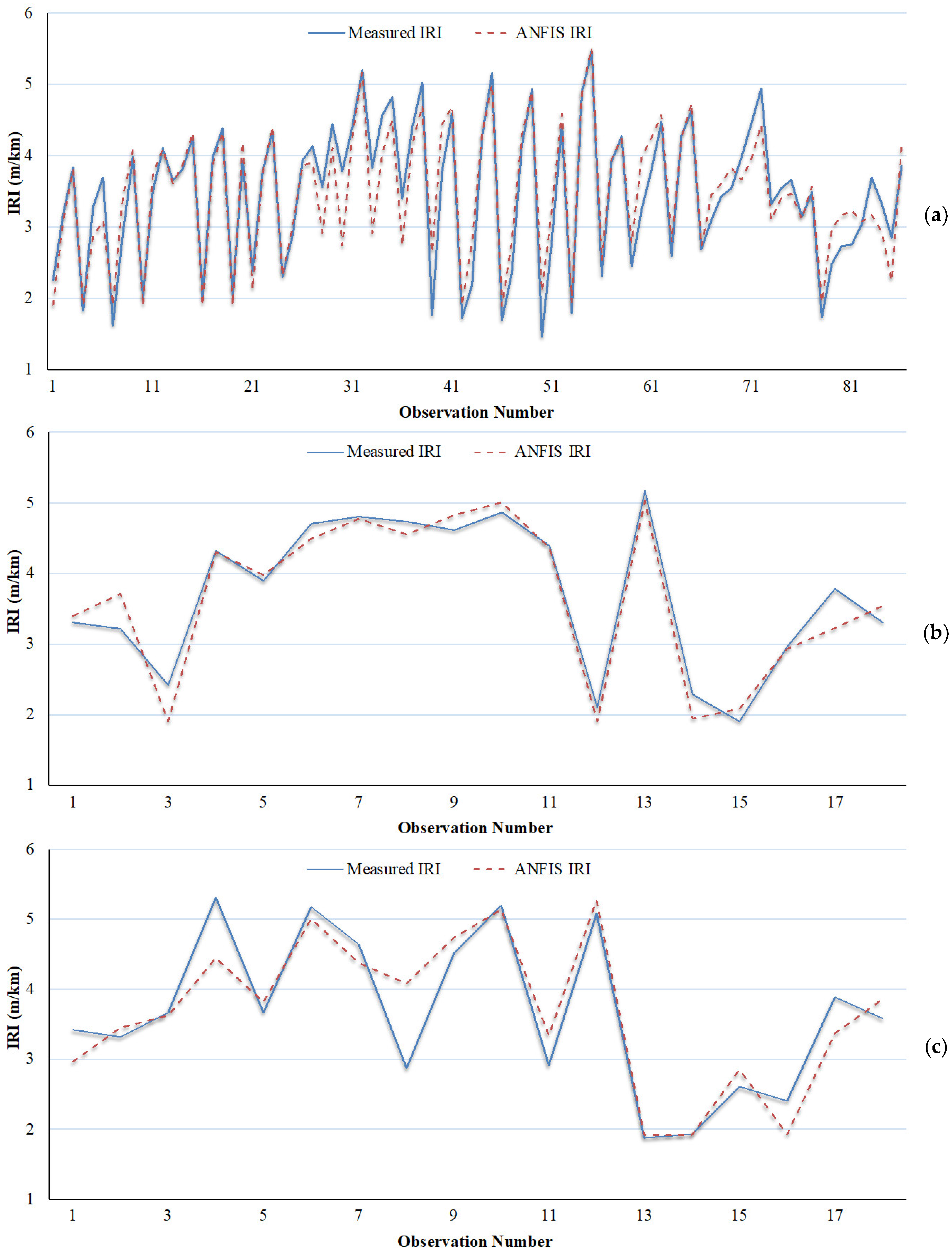Coatings 12 00380 g012 Coatings 12 00380 g012