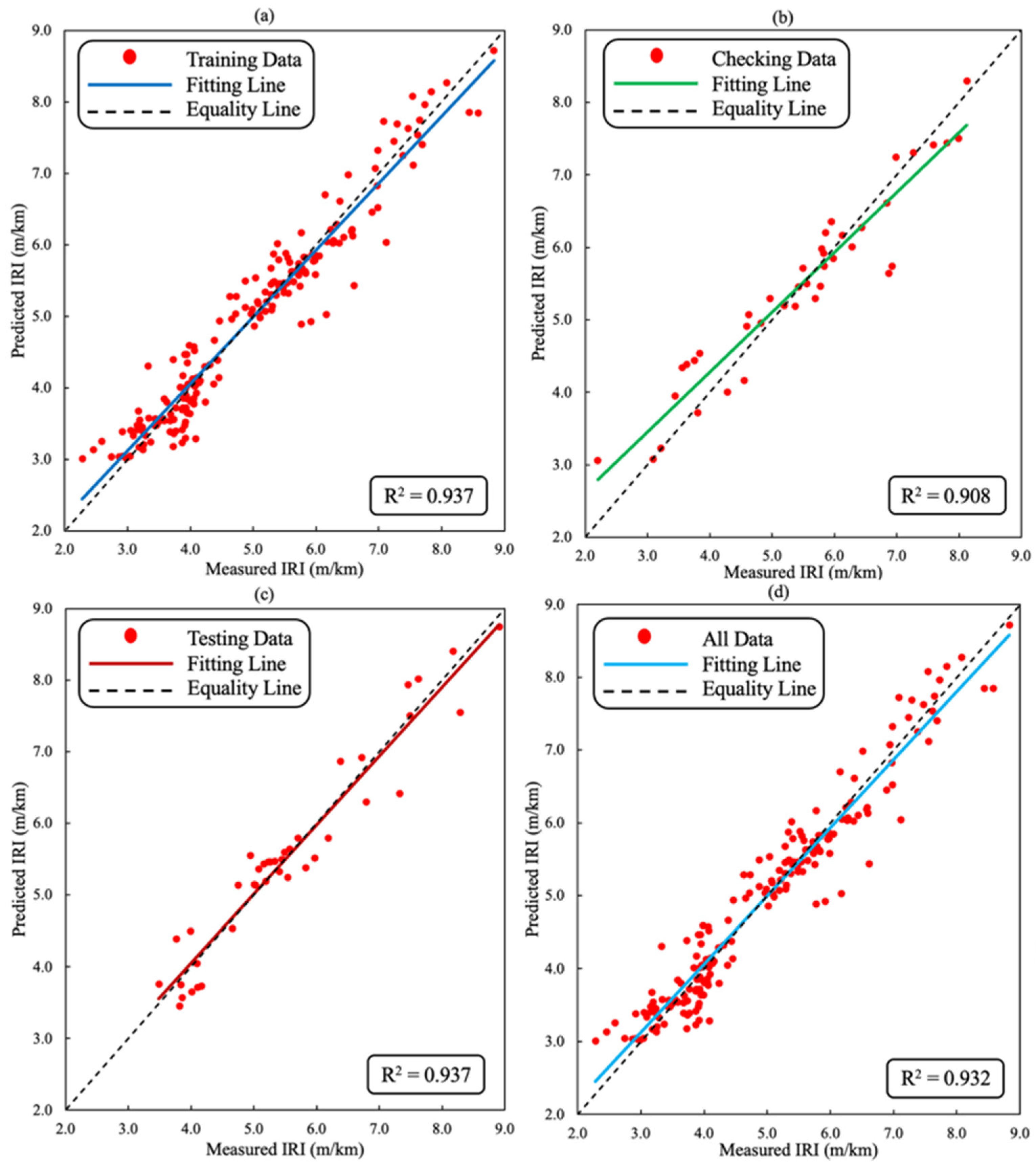 Coatings 12 00380 g014 Coatings 12 00380 g014