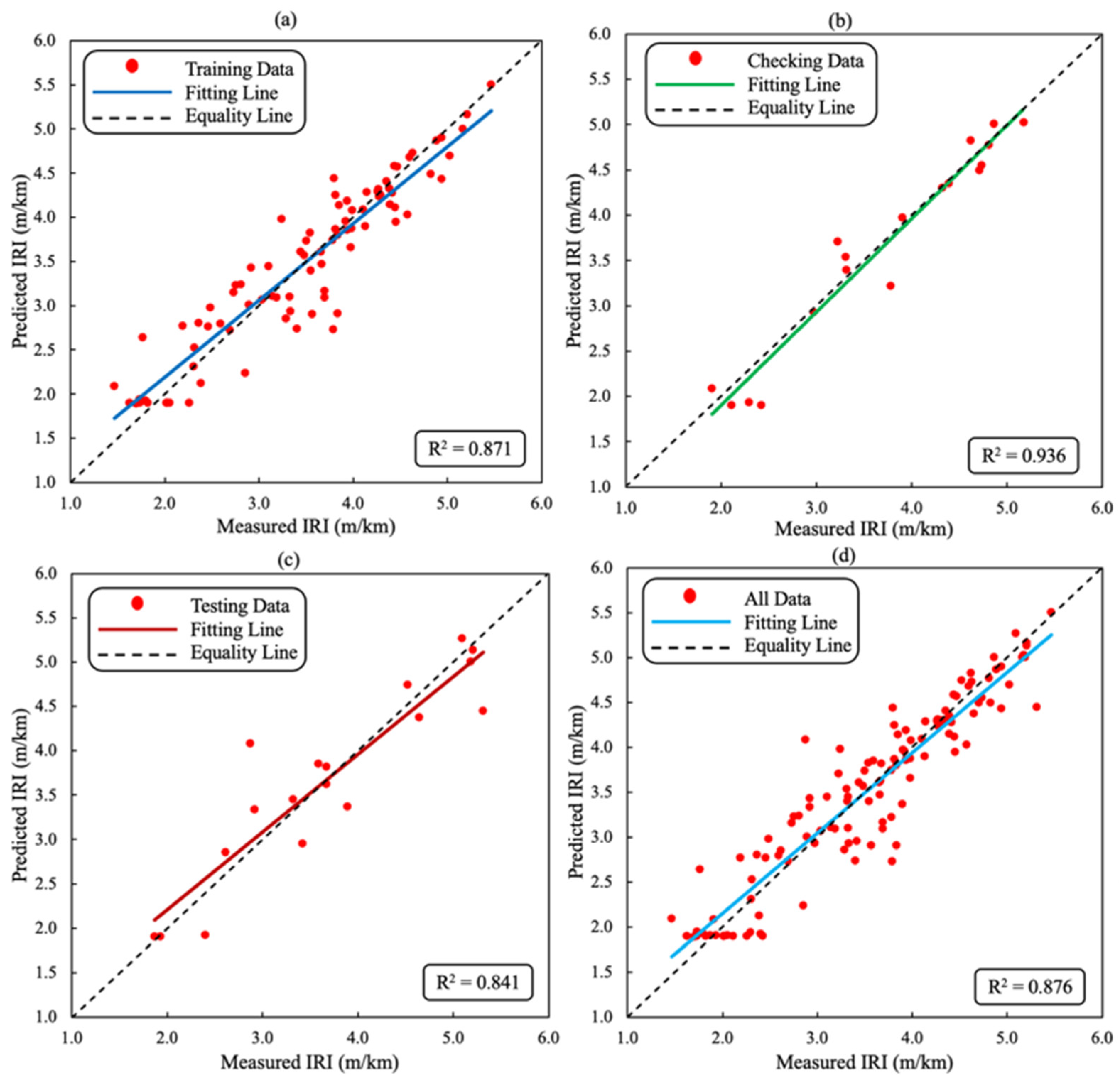 Coatings 12 00380 g015 Coatings 12 00380 g015