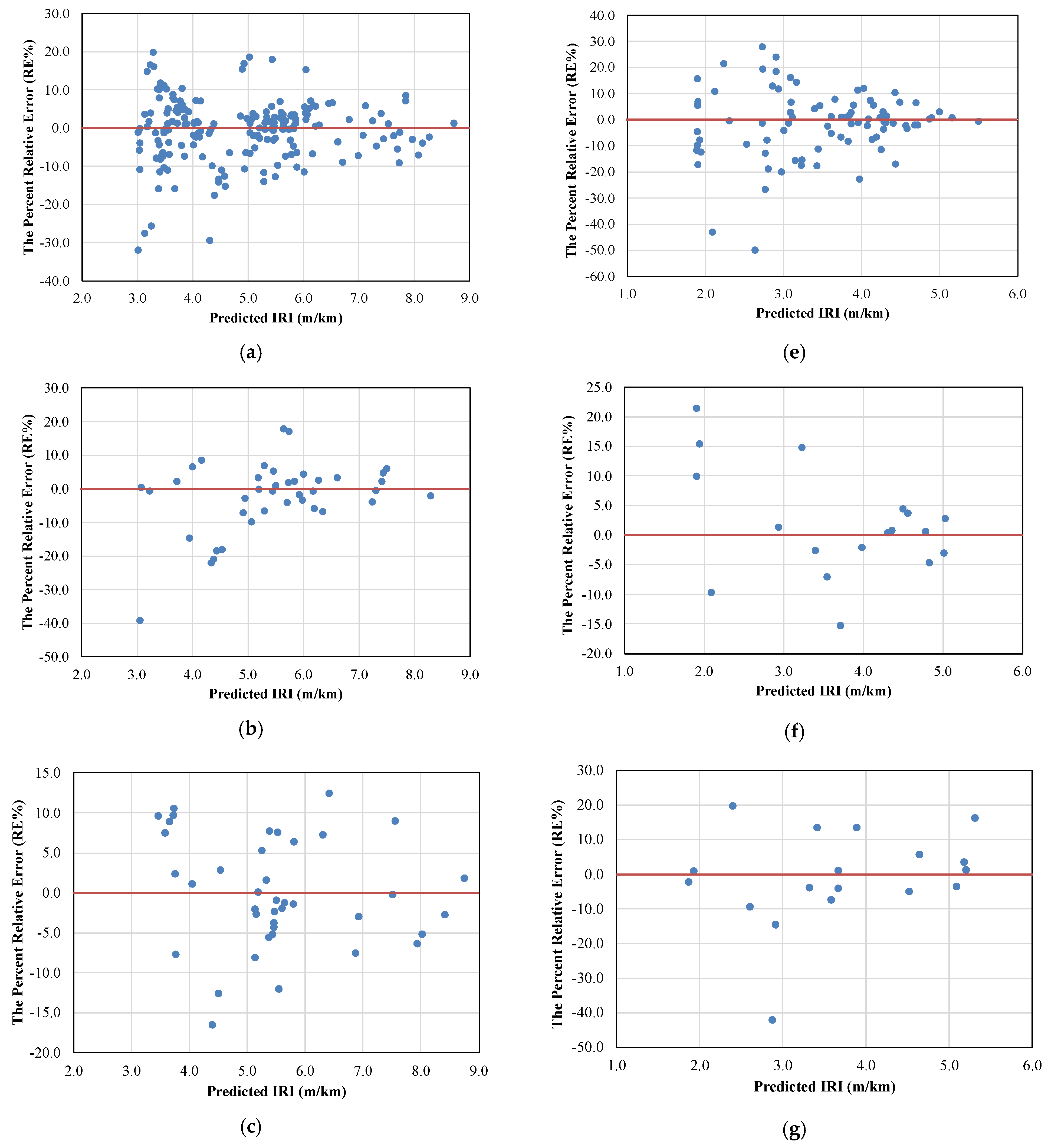 Coatings 12 00380 g016a Coatings 12 00380 g016a