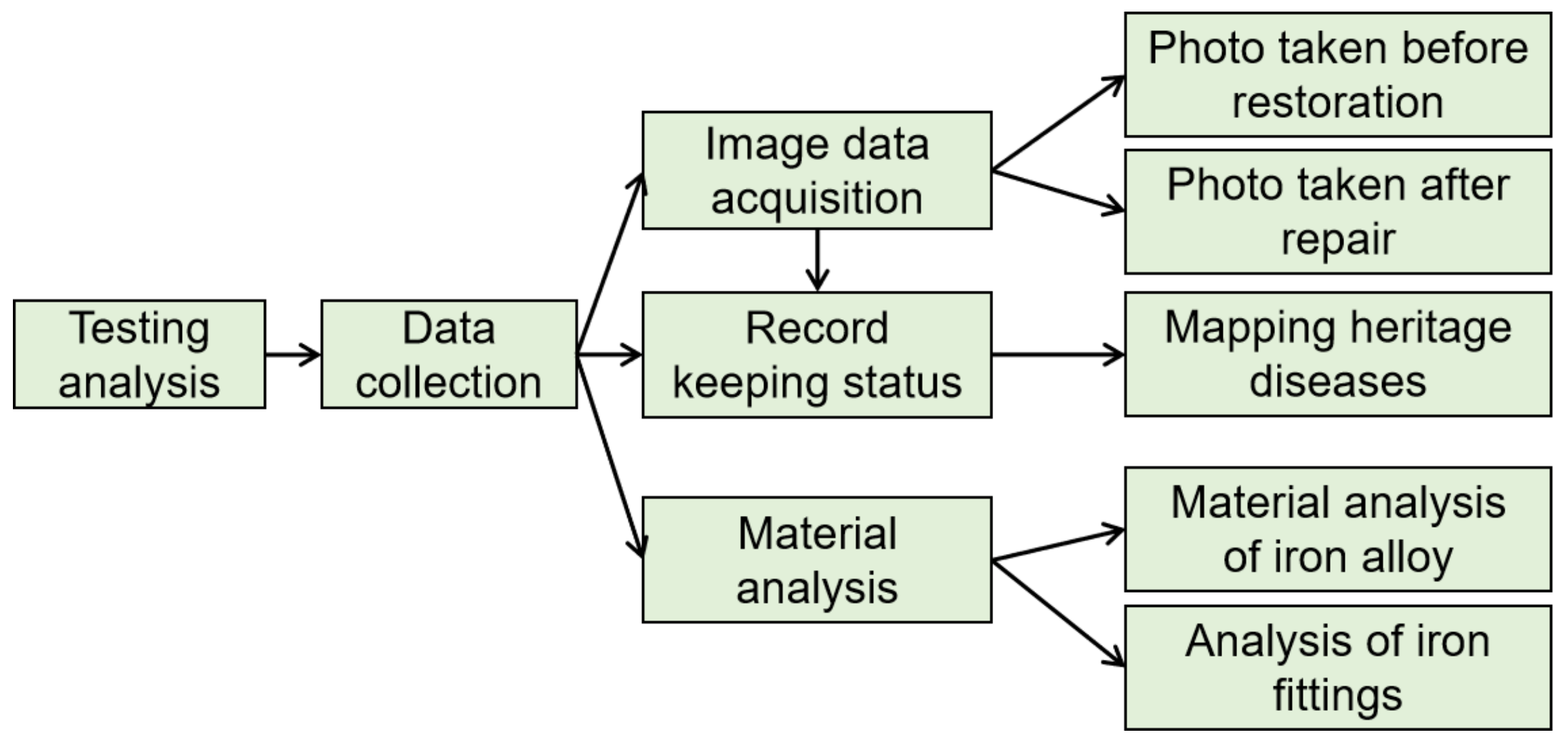 Coatings 12 00381 g001