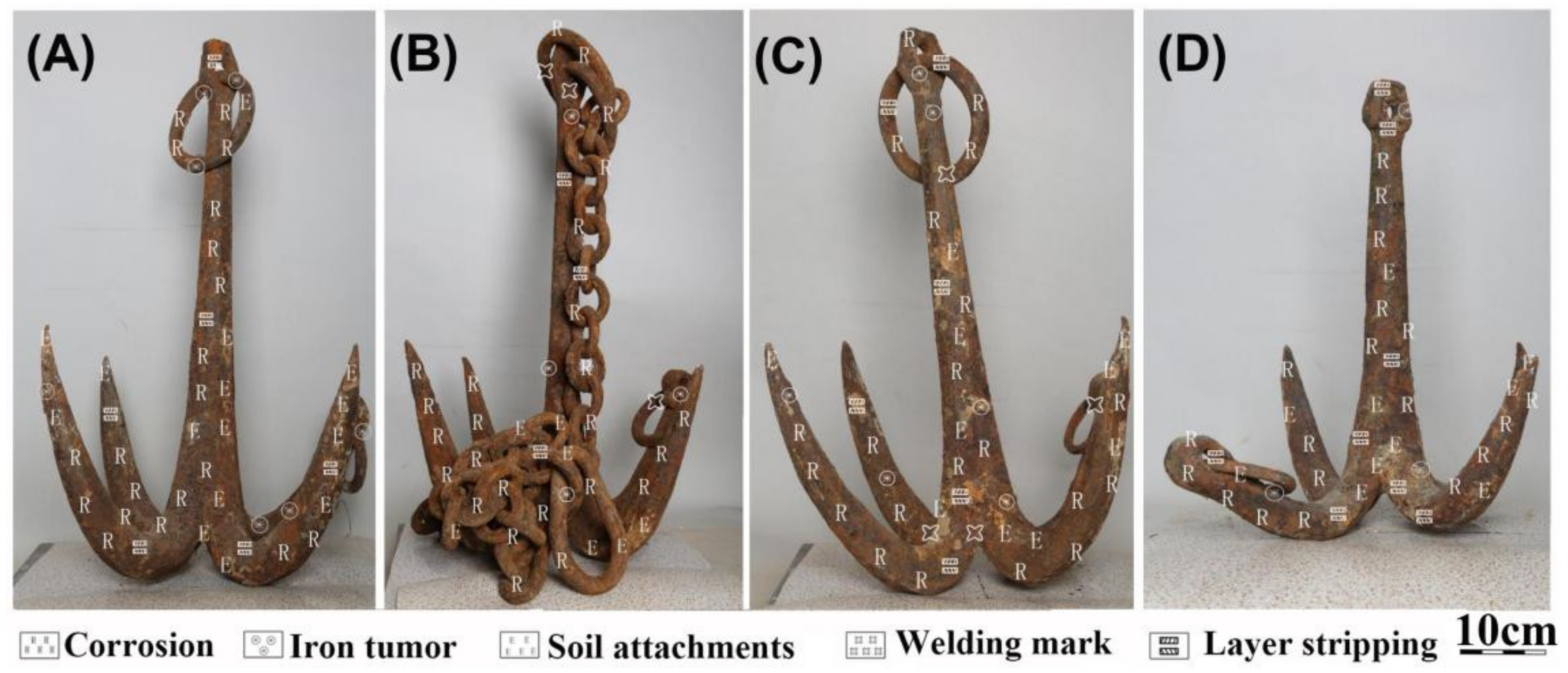 Coatings 12 00381 g003