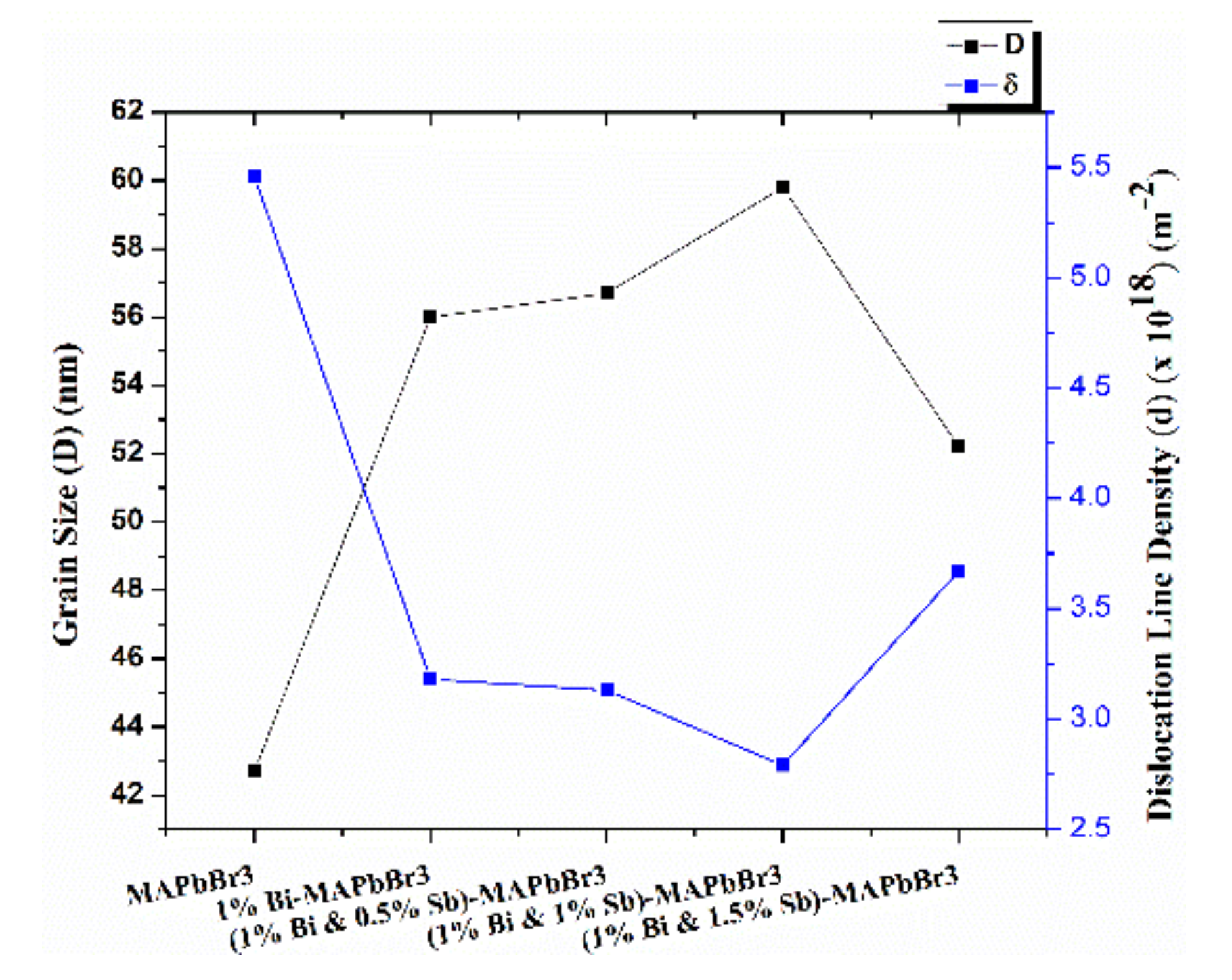 Coatings 12 00386 g002