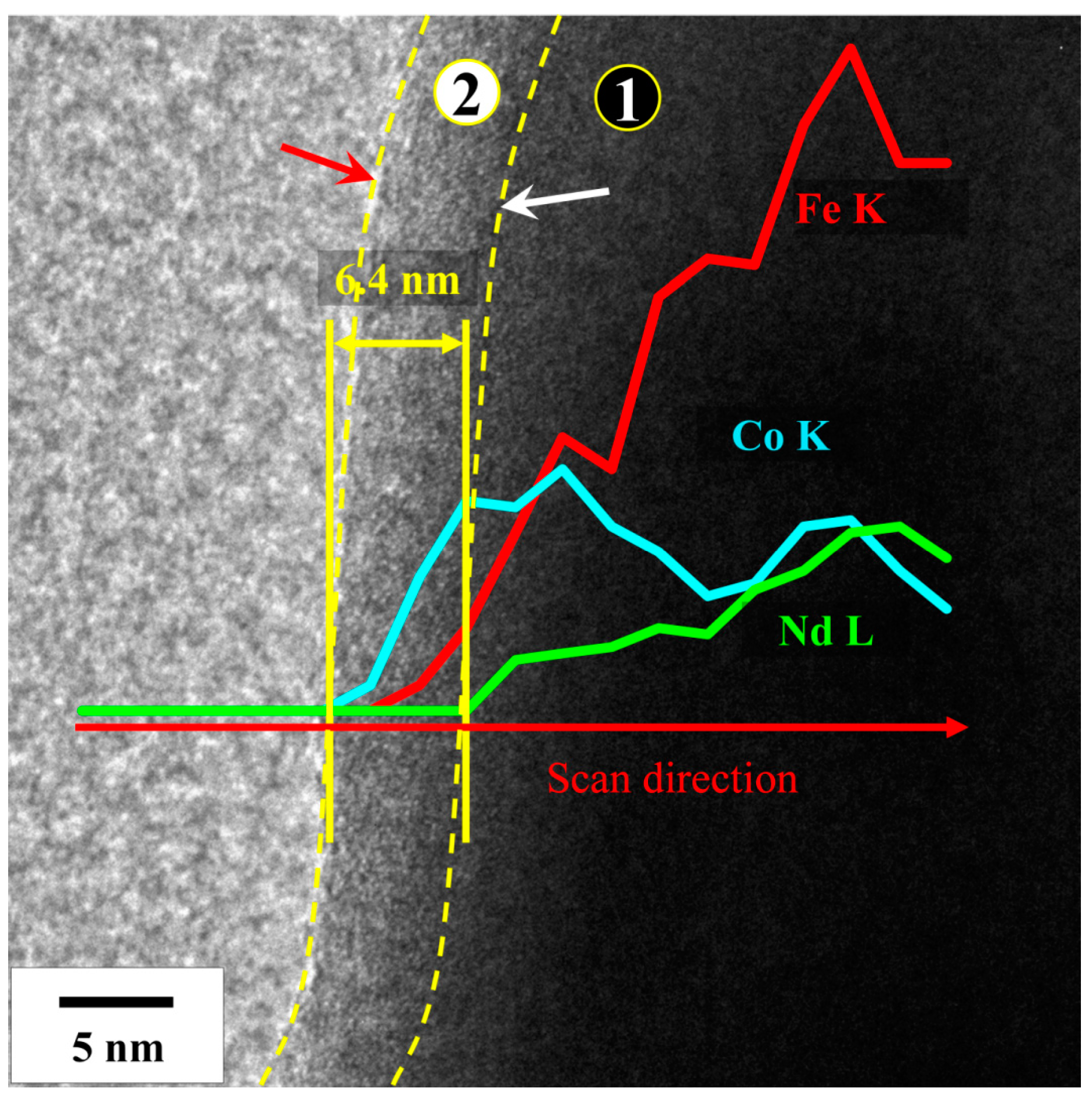 Coatings 12 00389 g004