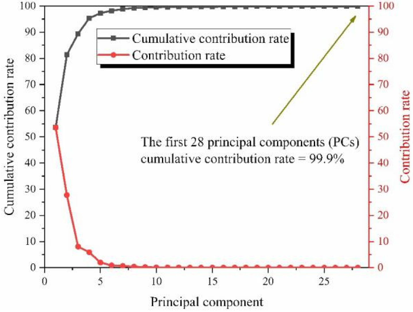 Coatings 12 00390 g007 550
