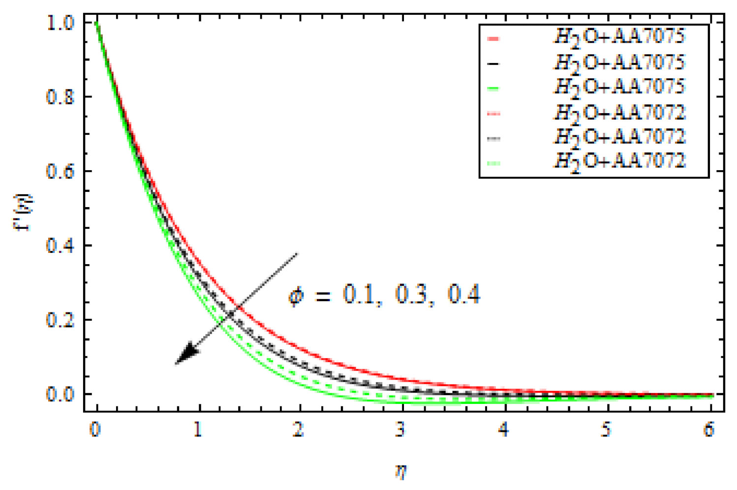 Coatings 12 00391 g006 550