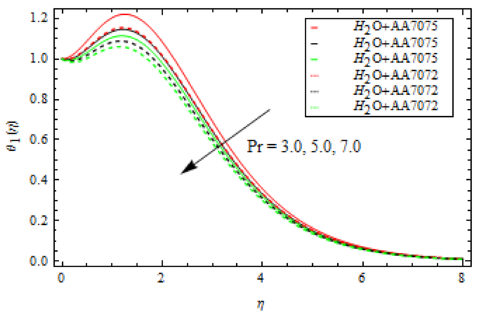 Coatings 12 00391 g009 550