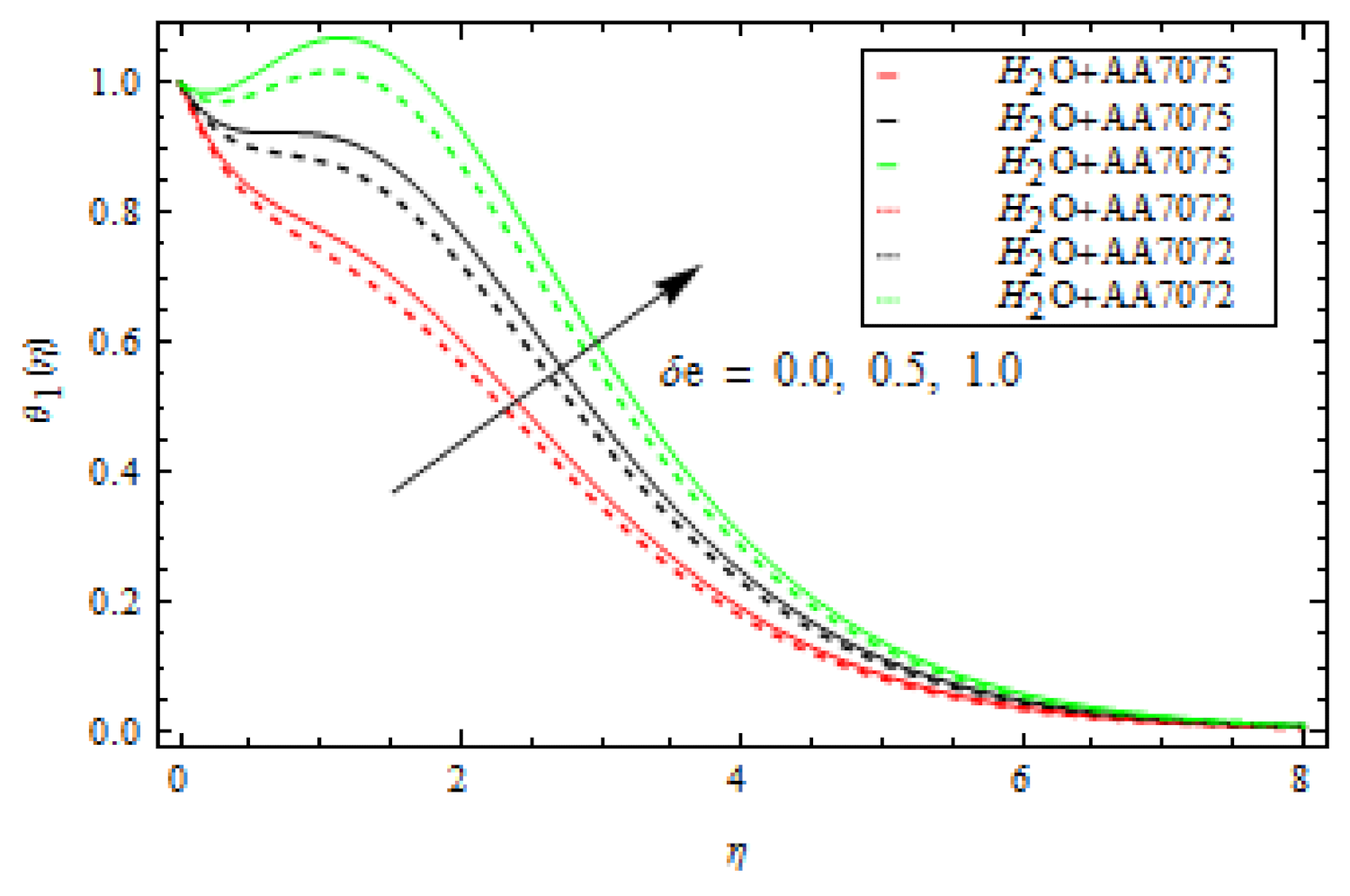 Coatings 12 00391 g011 550