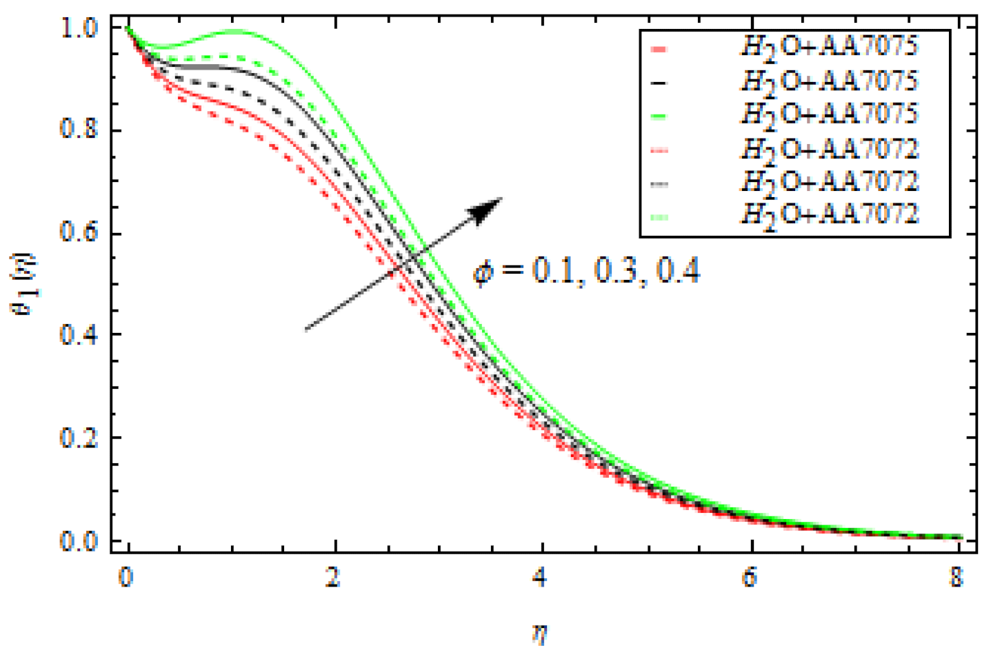 Coatings 12 00391 g012 550