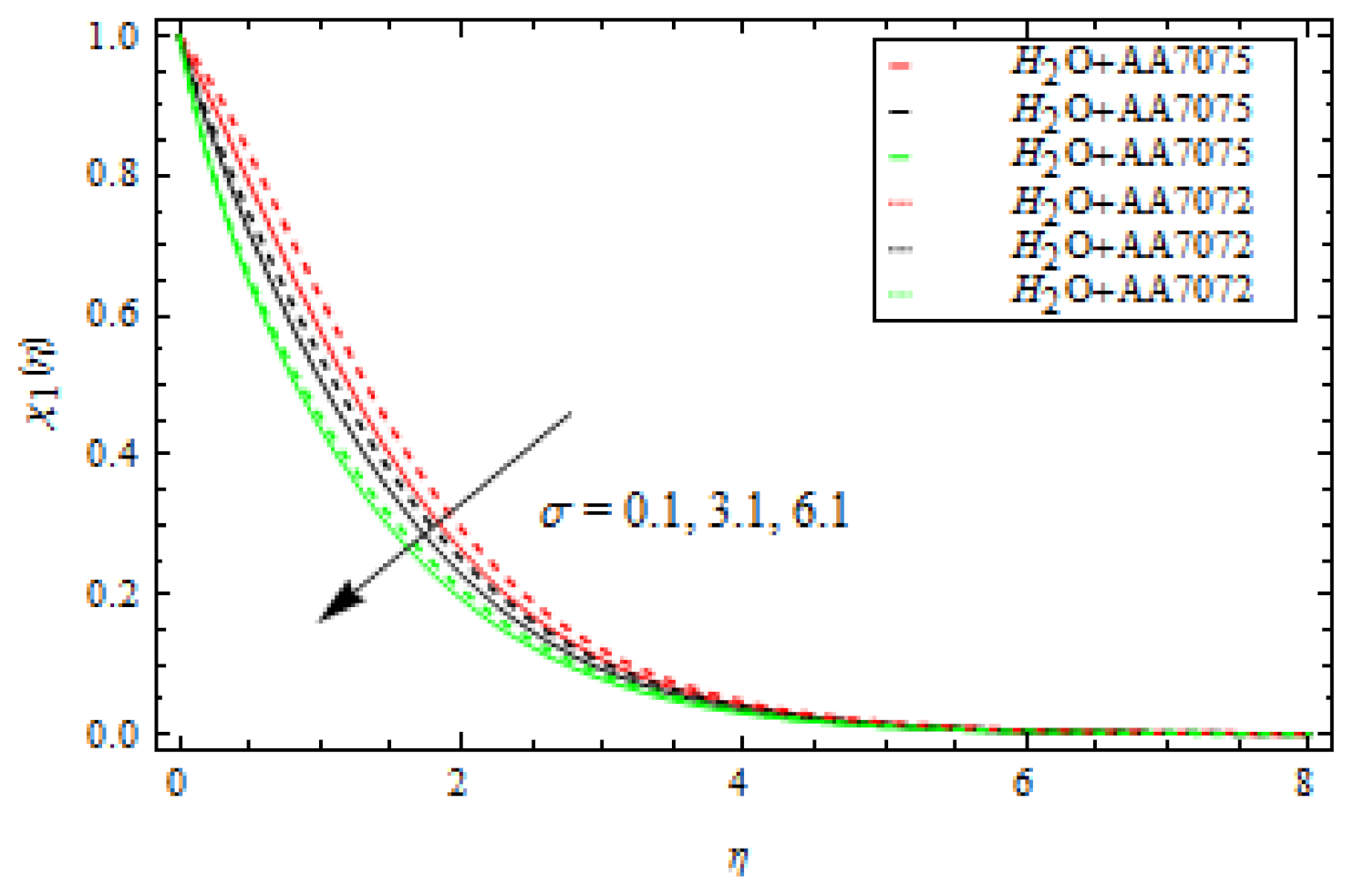 Coatings 12 00391 g013 550