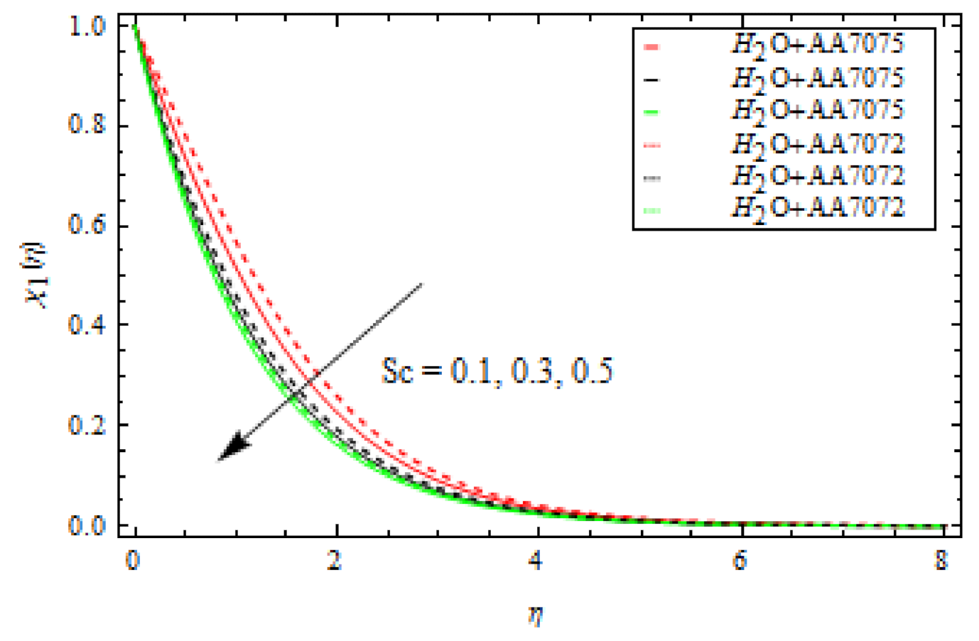 Coatings 12 00391 g014 550