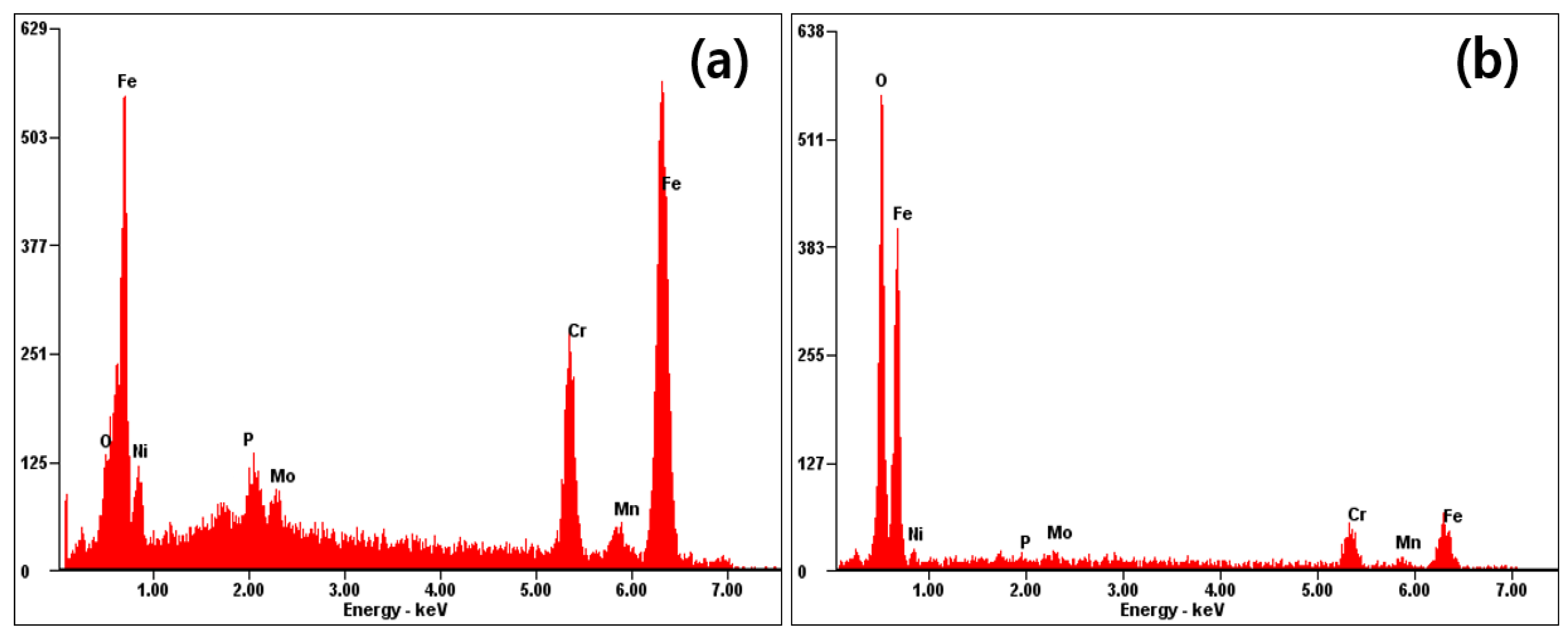Coatings 12 00395 g002