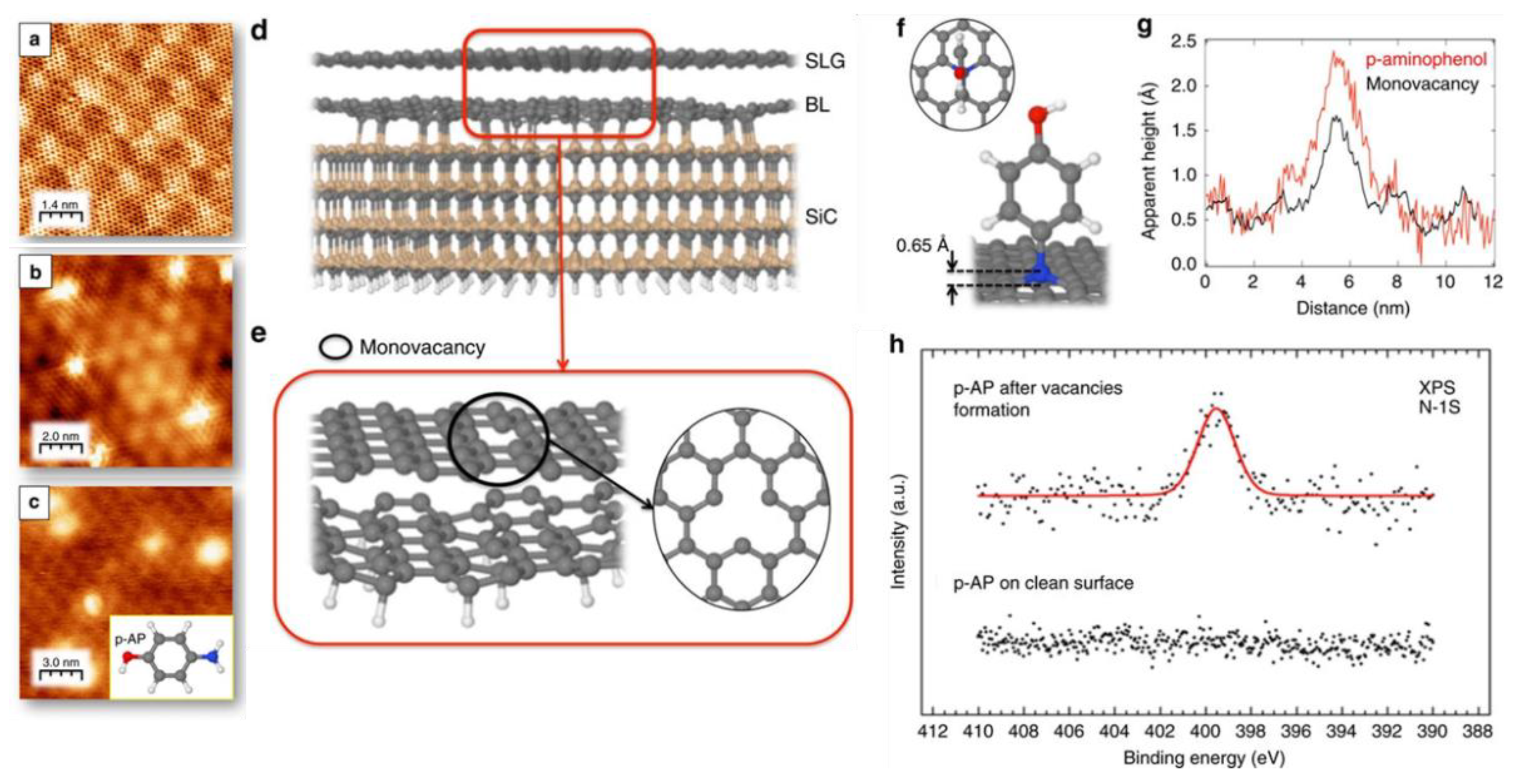 Coatings 12 00397 g008 Coatings 12 00397 g008