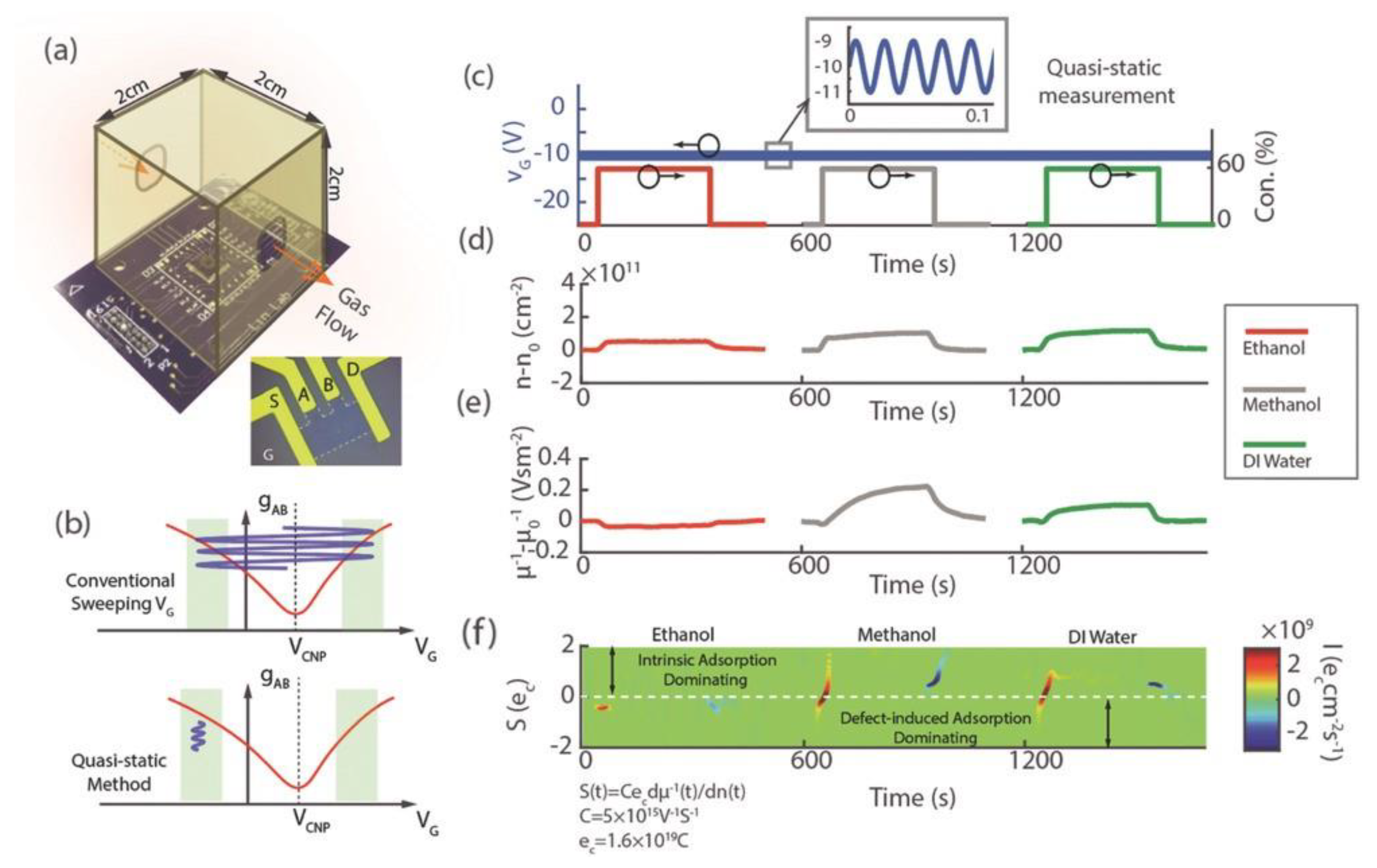 Coatings 12 00397 g011 Coatings 12 00397 g011