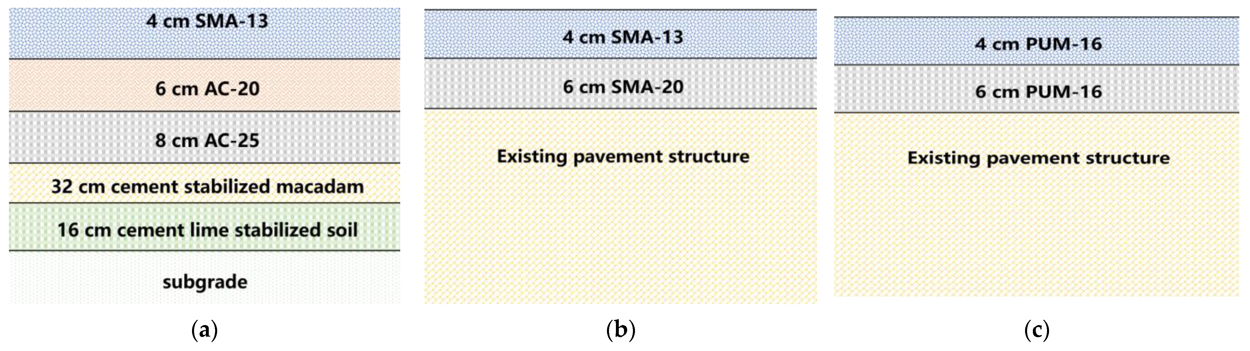 Coatings 12 00400 g004 550