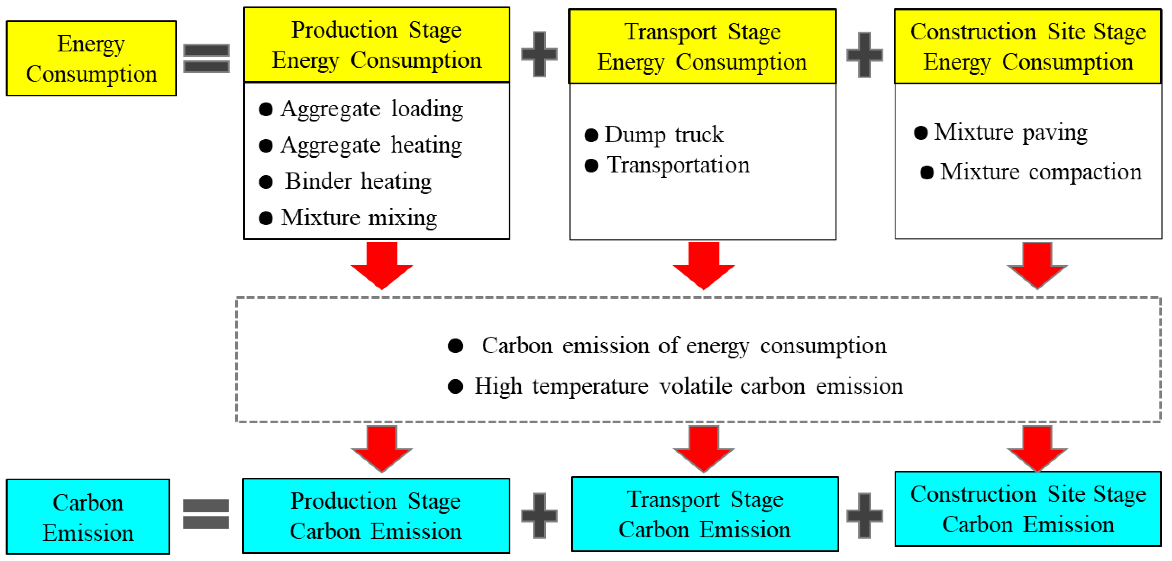 Coatings 12 00400 g005 550