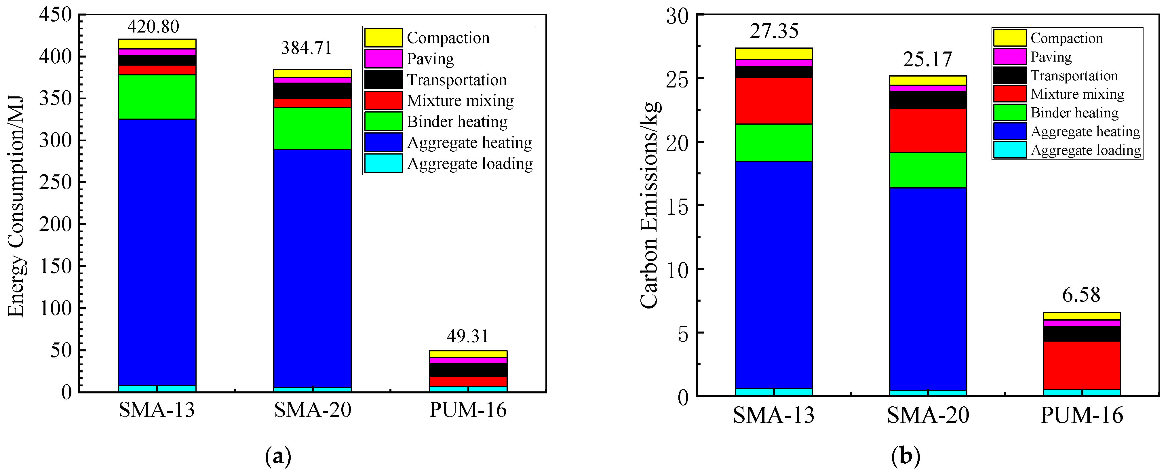 Coatings 12 00400 g013 550