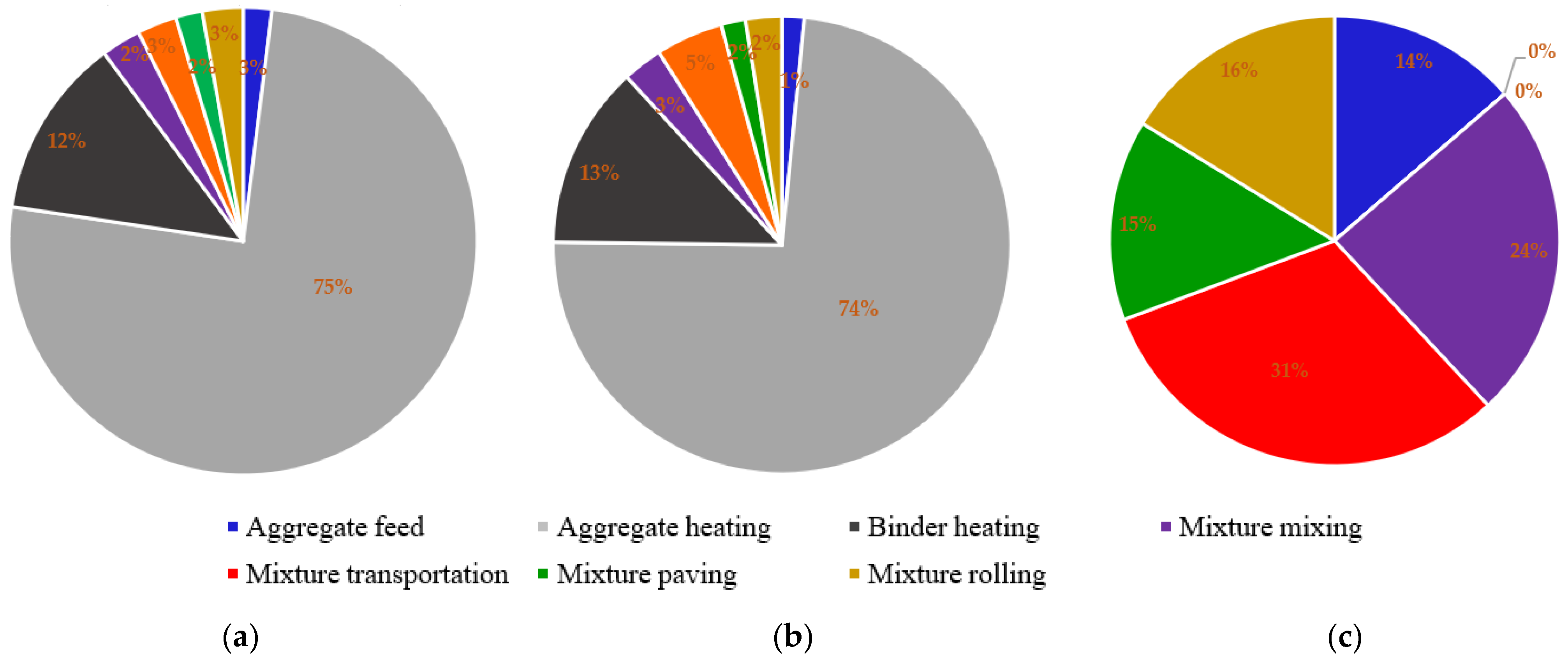 Coatings 12 00400 g014 550