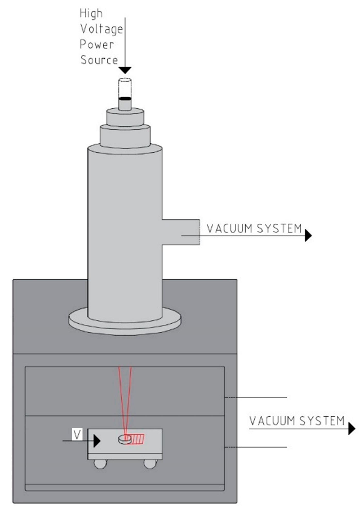 Coatings 12 00401 g001 550
