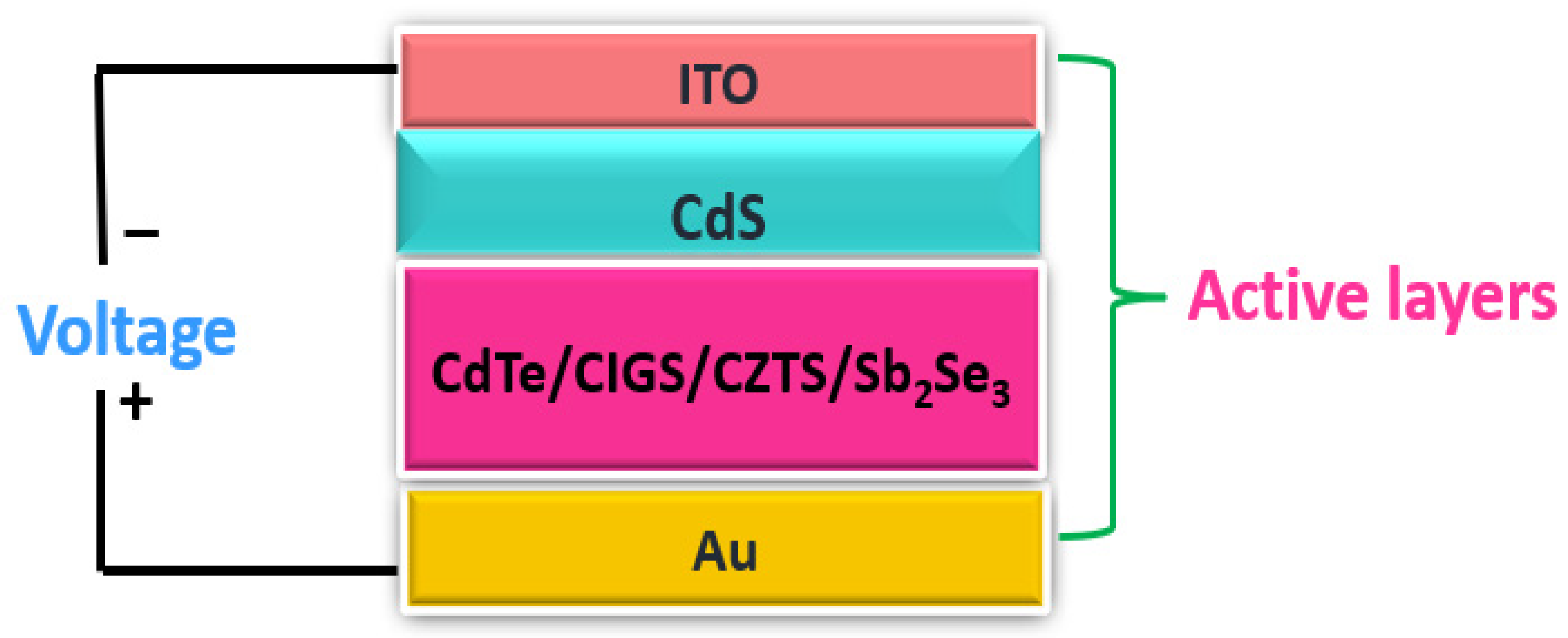 Coatings 12 00405 g001