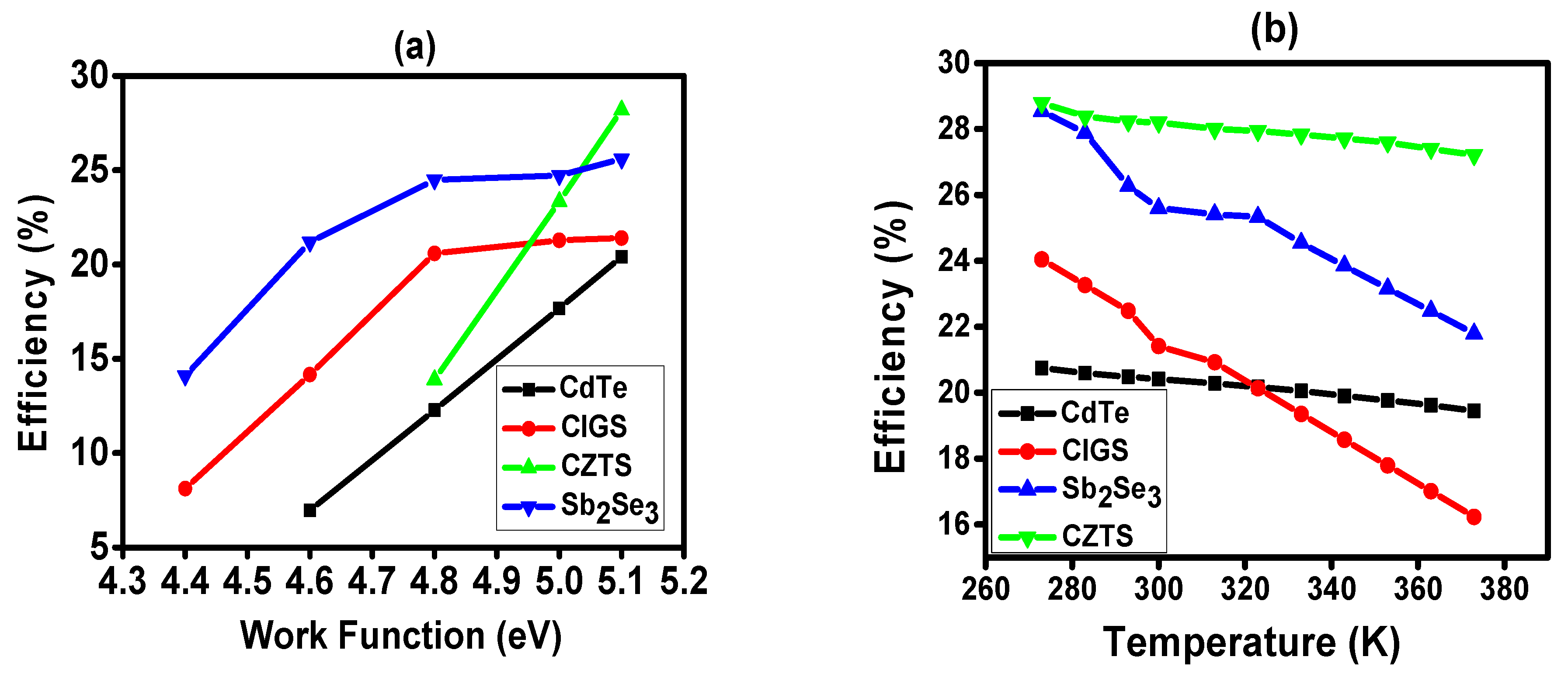 Coatings 12 00405 g006