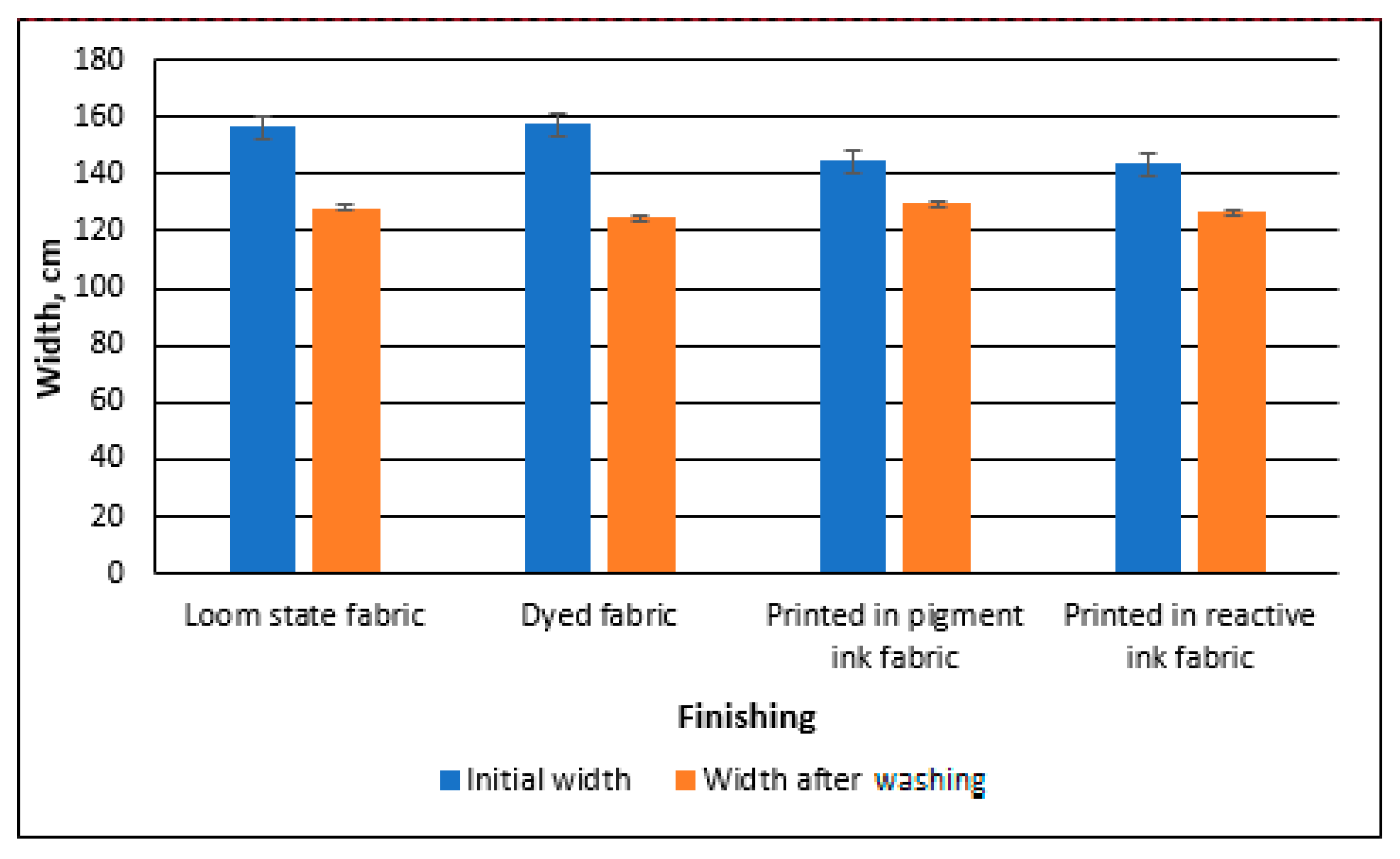 Coatings 12 00408 g006