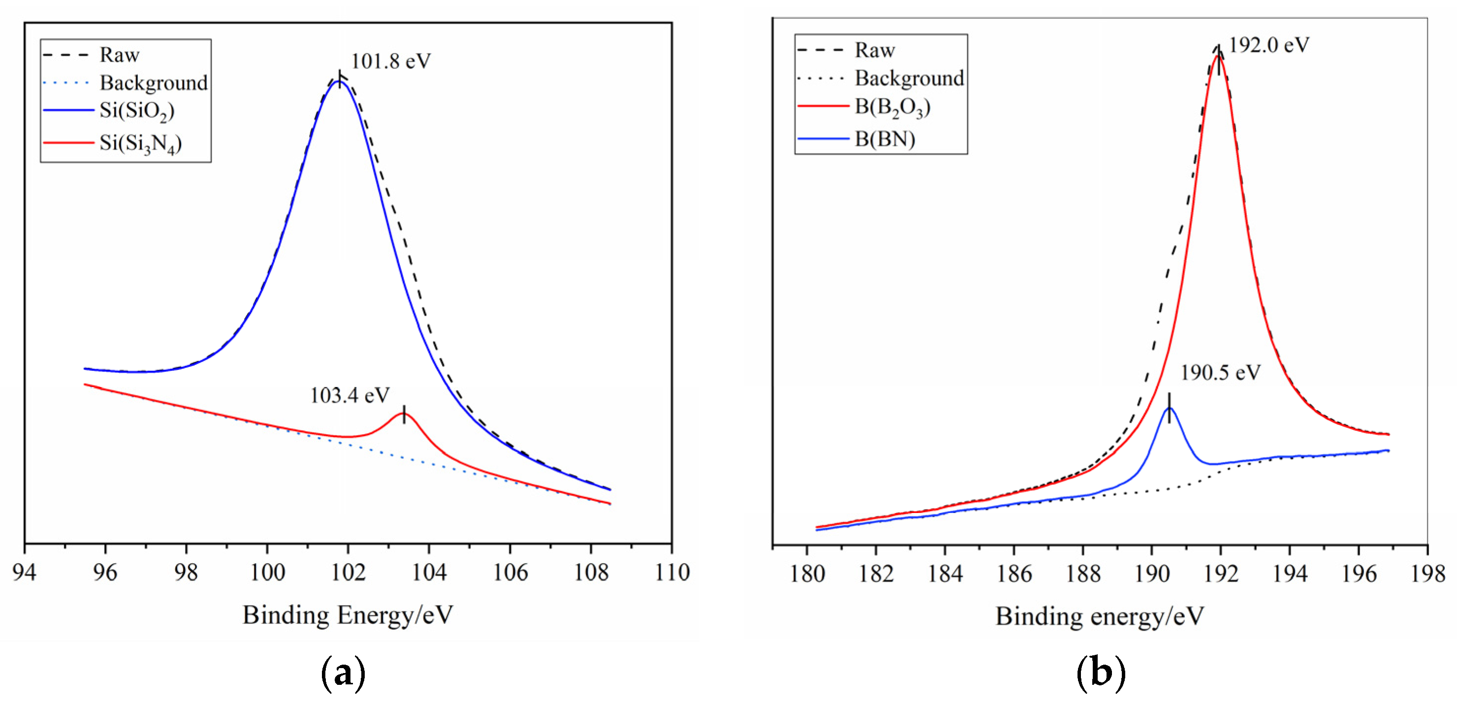 Coatings 12 00411 g008