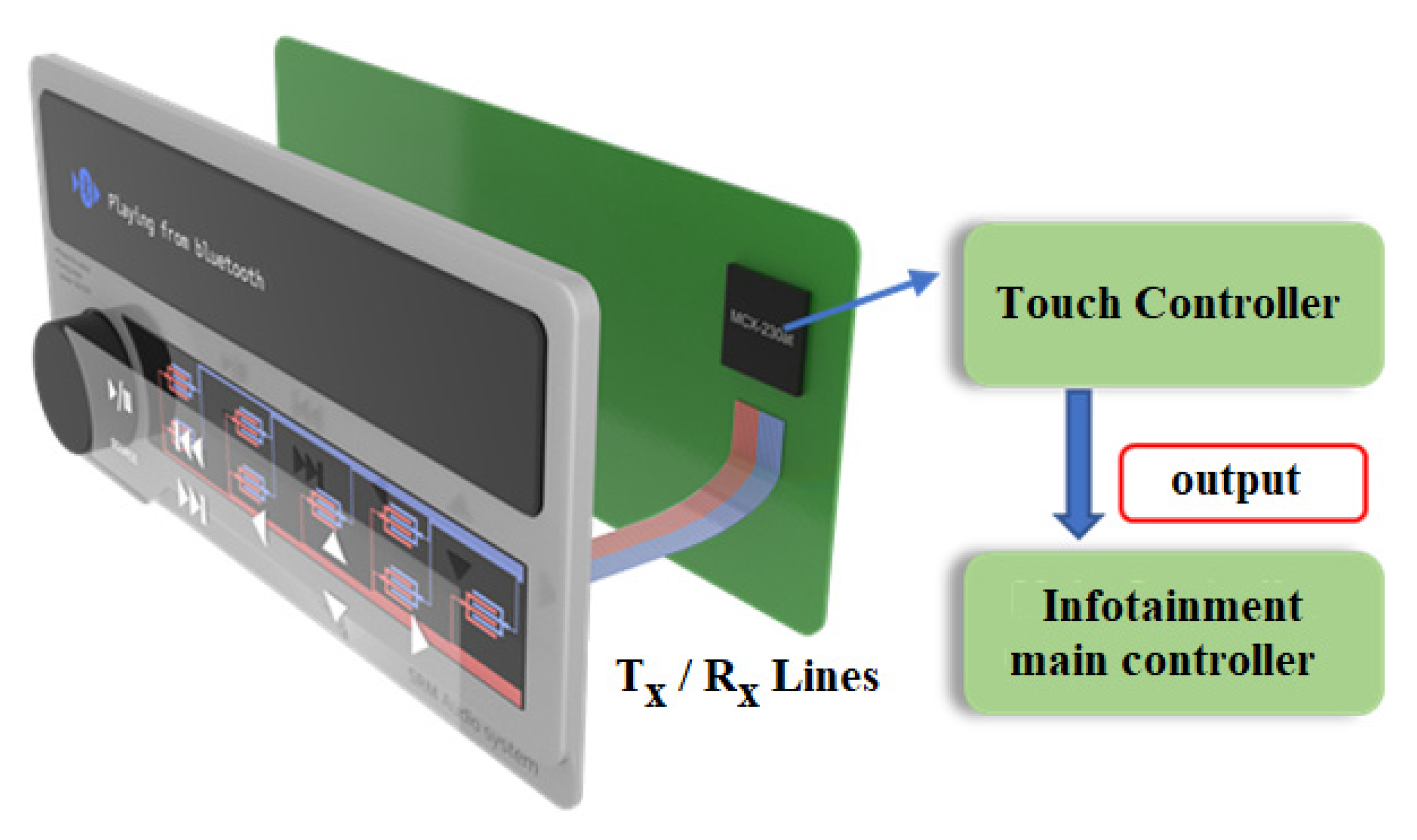 Coatings 12 00416 g002