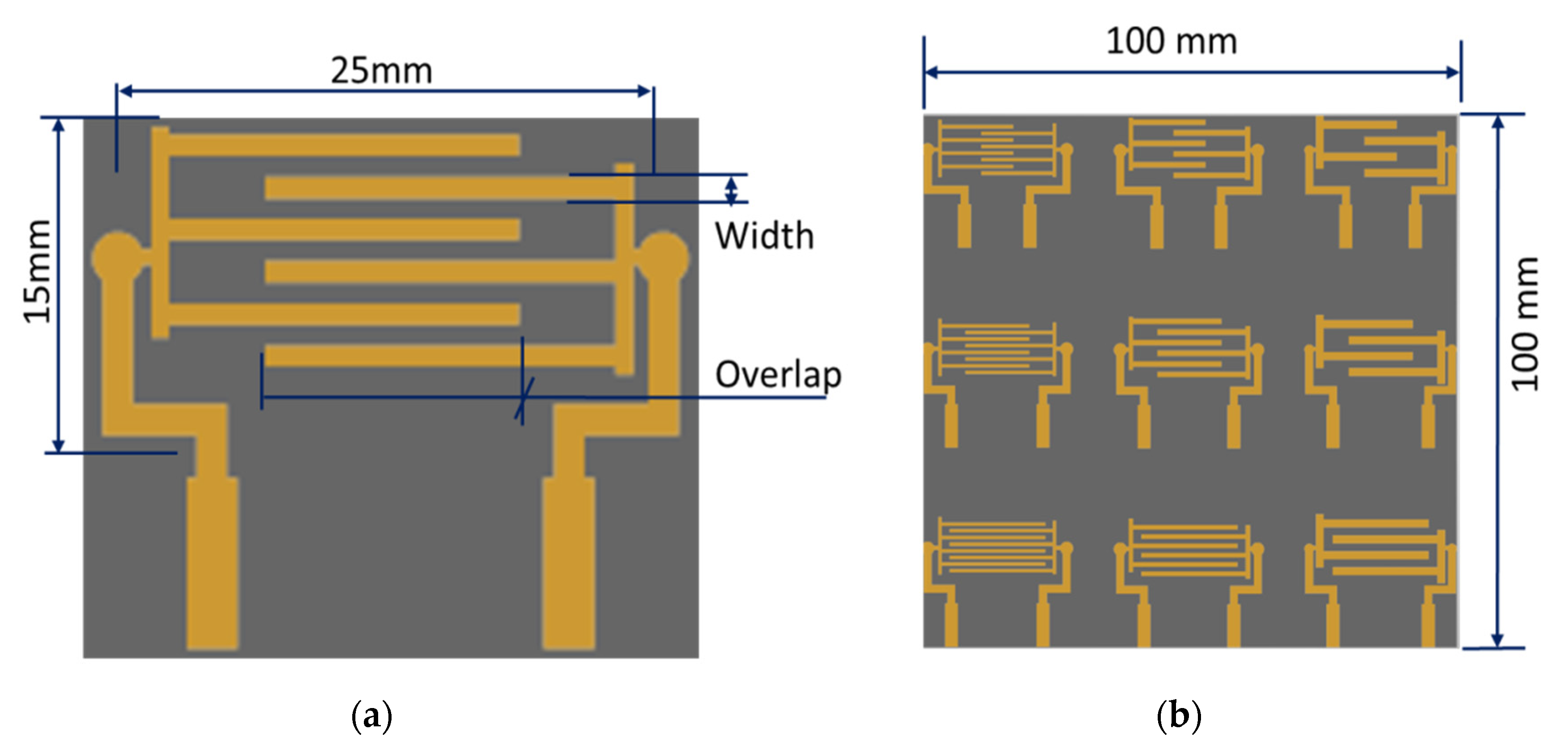 Coatings 12 00416 g003