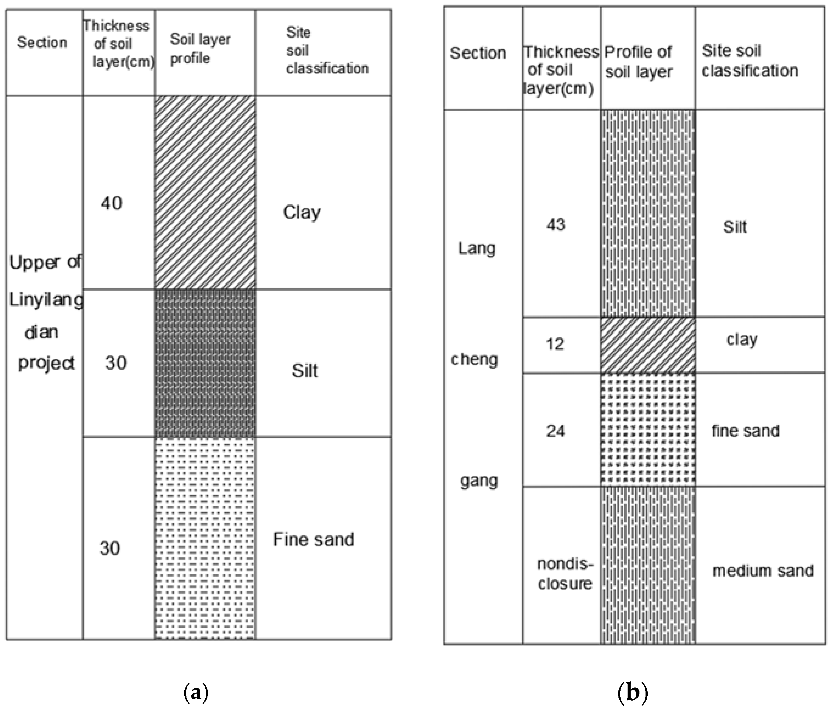 Coatings 12 00418 g002