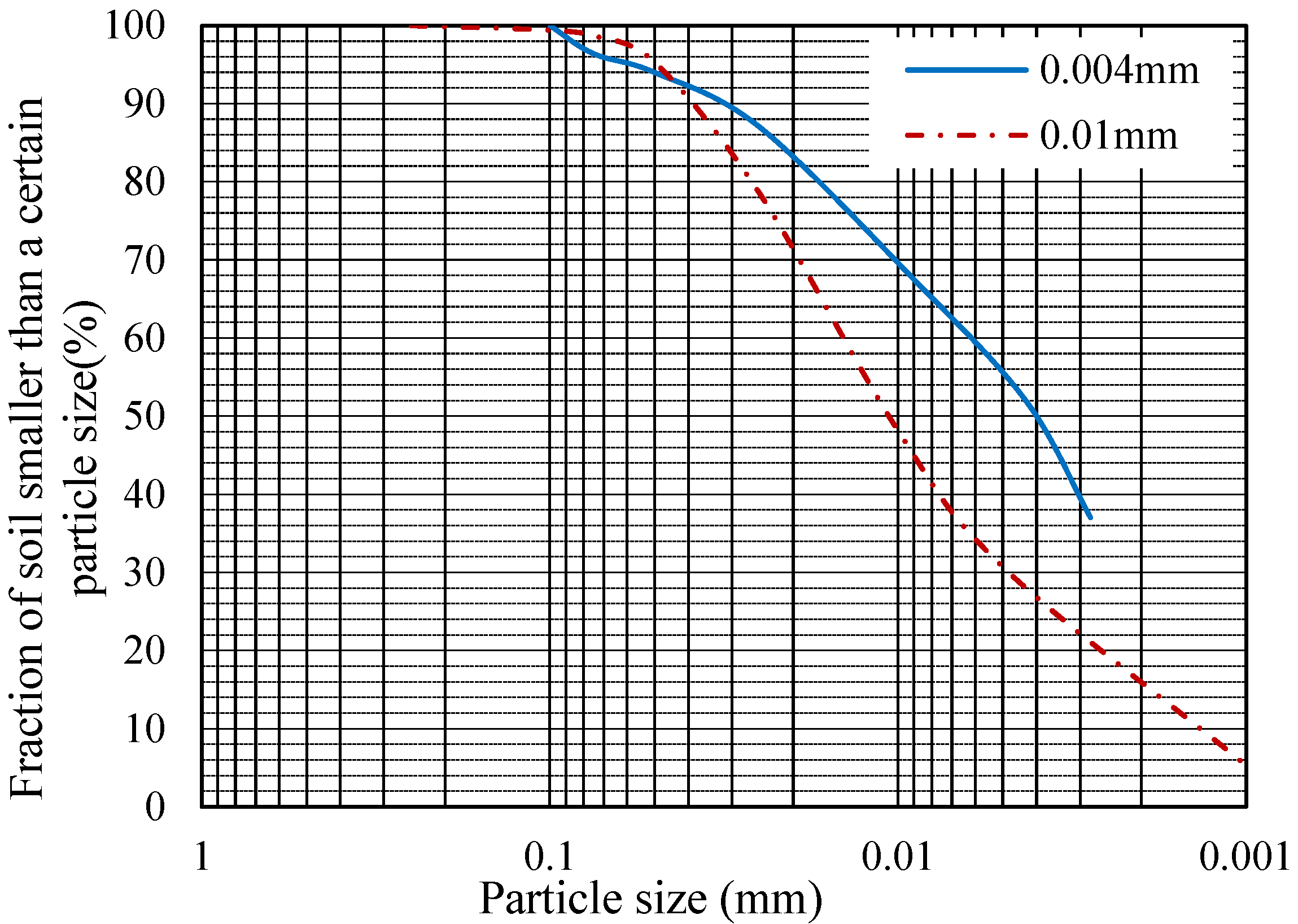 Coatings 12 00418 g003