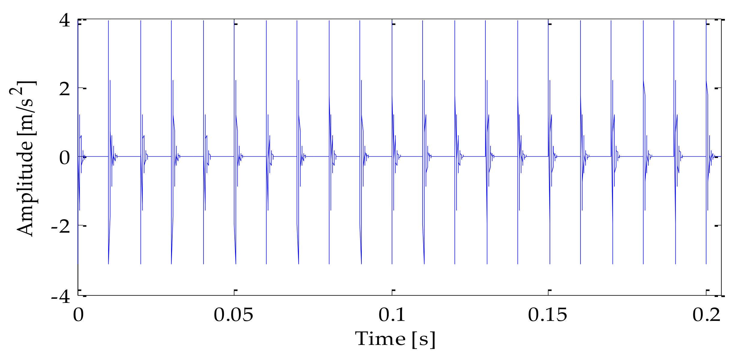 Coatings 12 00419 g004 550