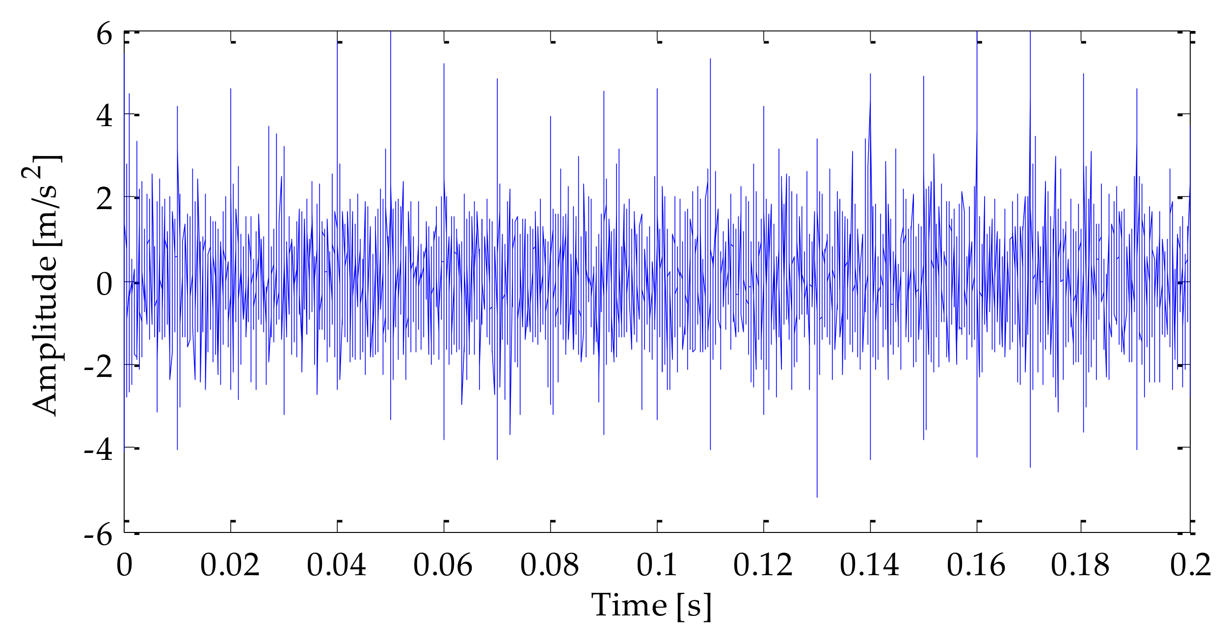Coatings 12 00419 g005 550