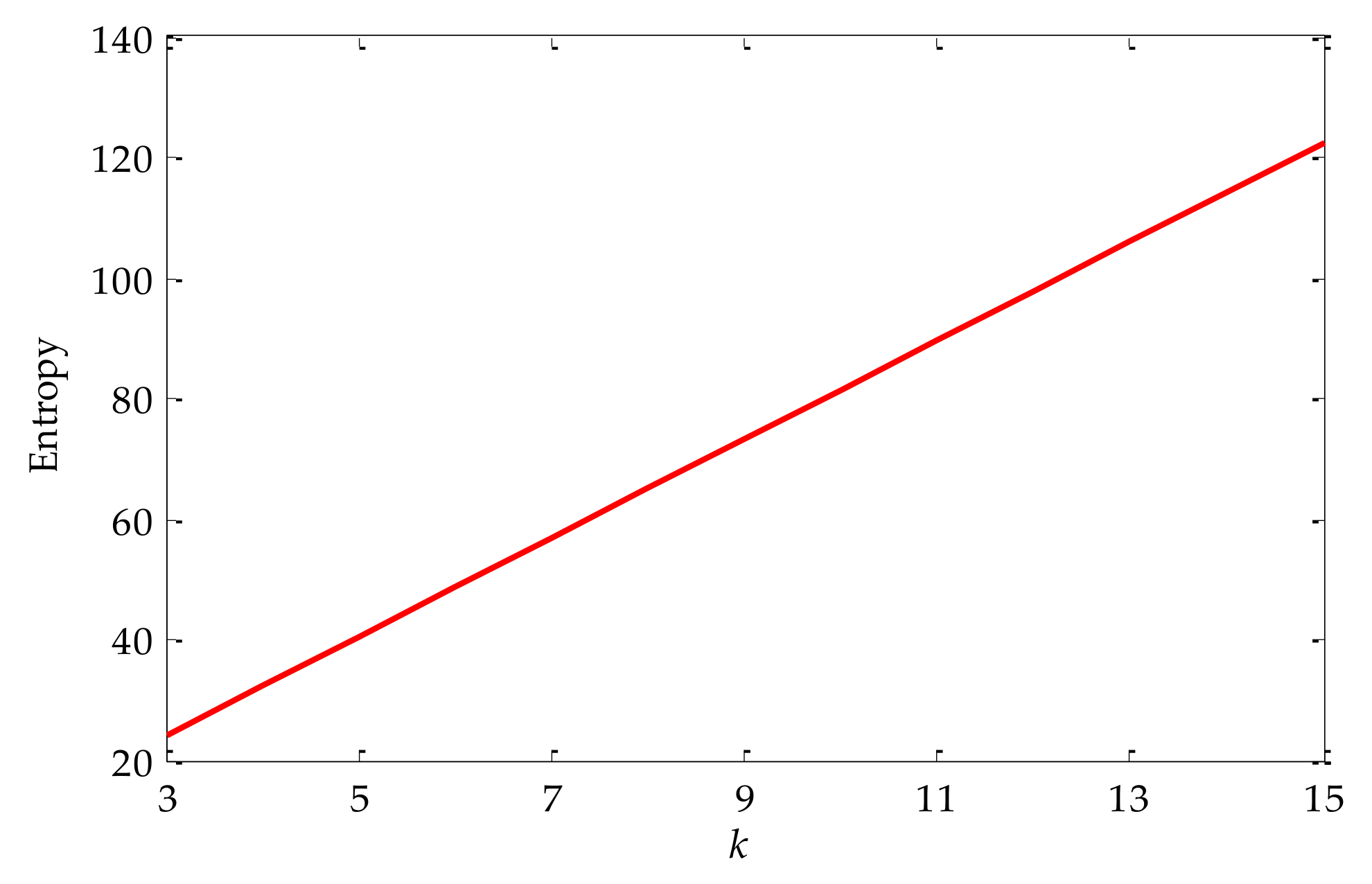 Coatings 12 00419 g007 550