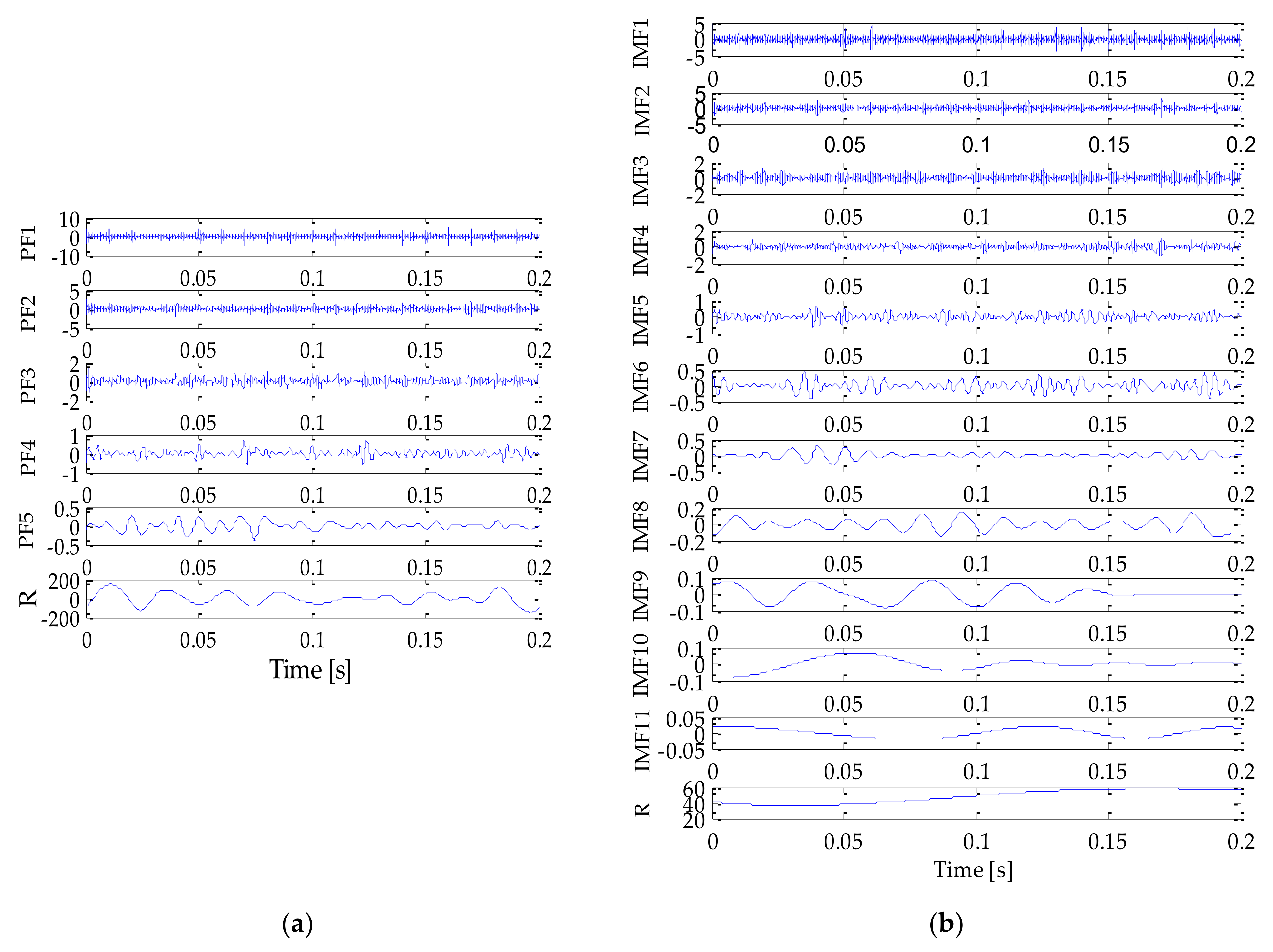 Coatings 12 00419 g010 550