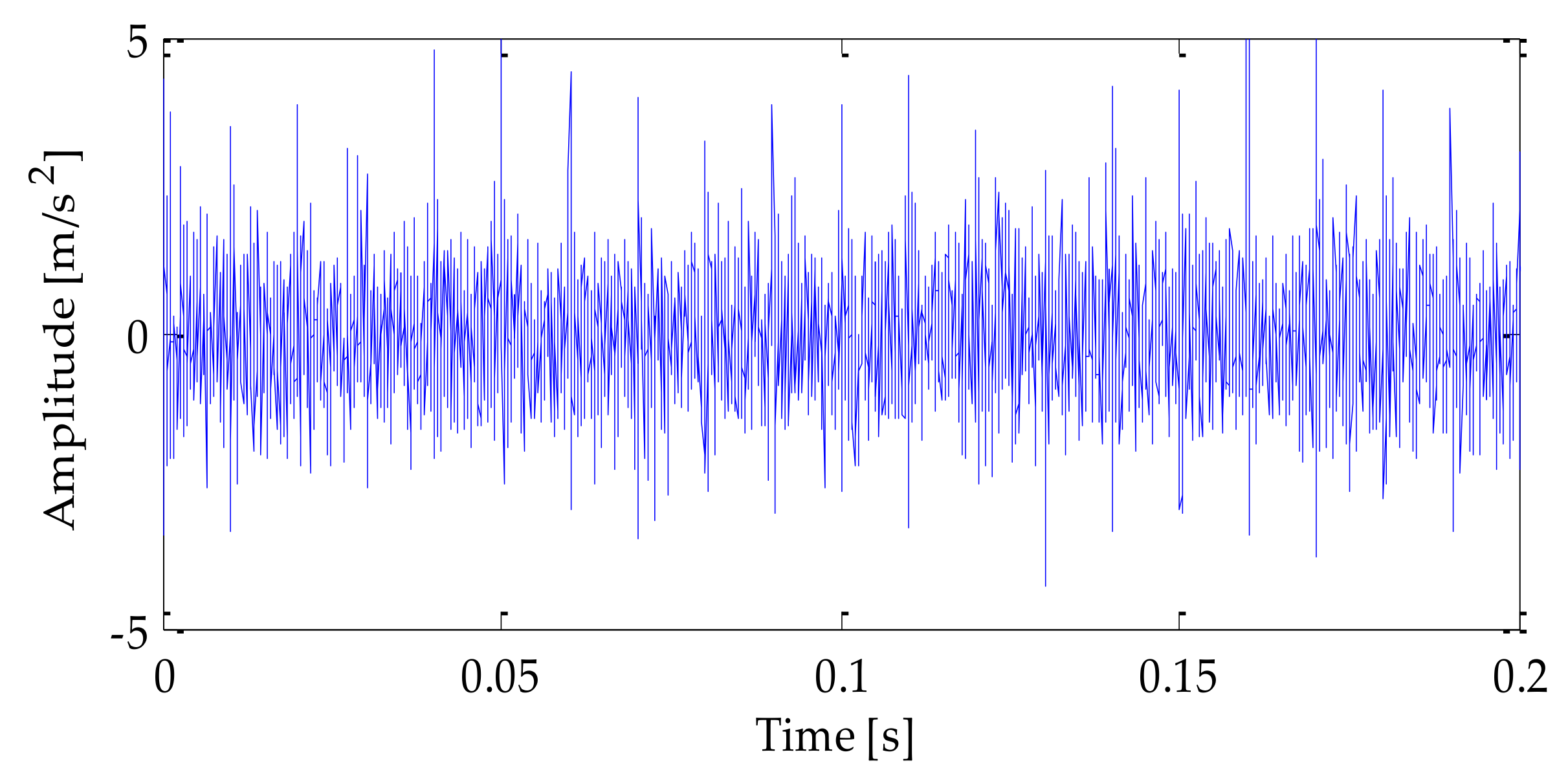 Coatings 12 00419 g014 550