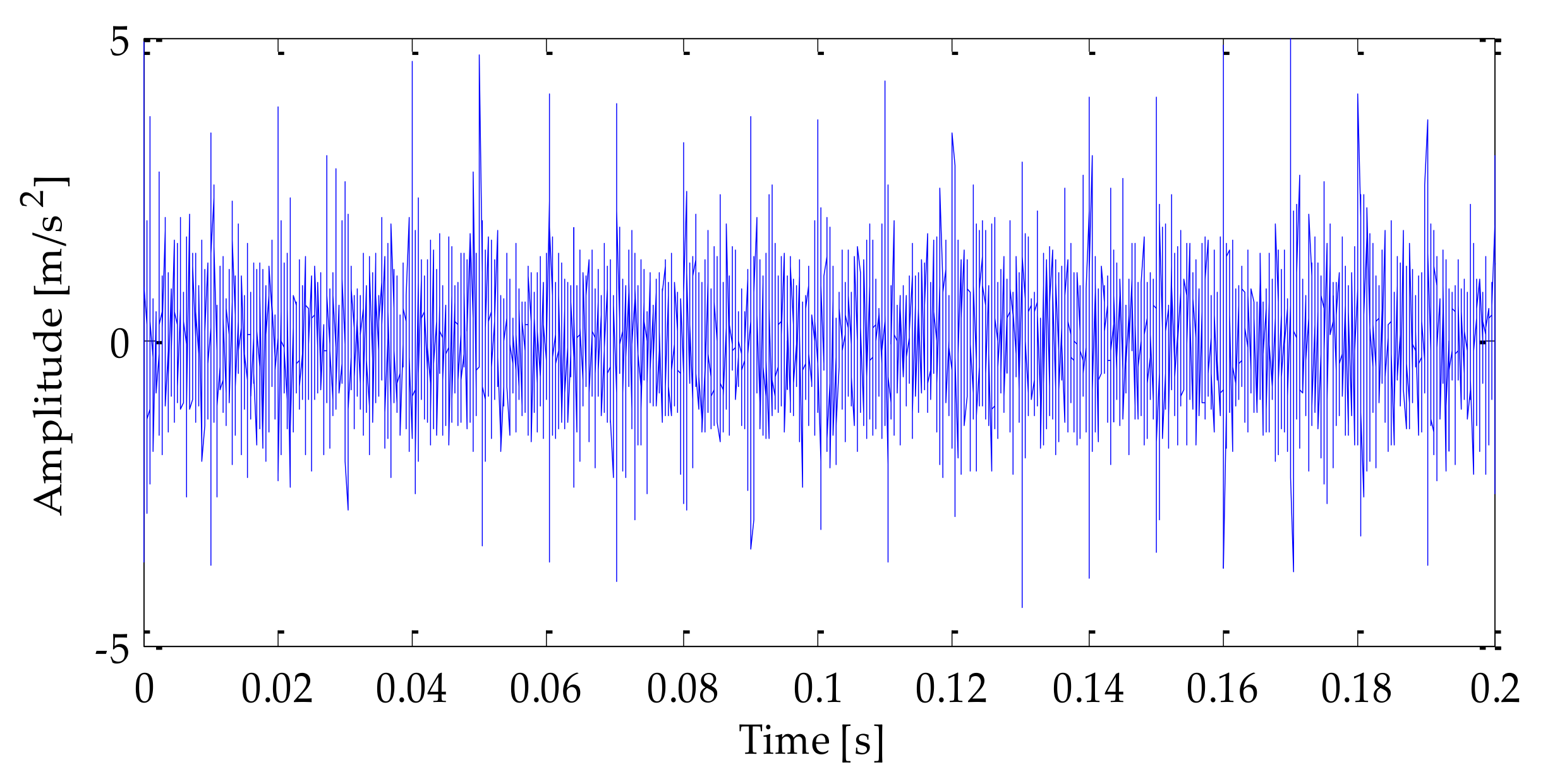 Coatings 12 00419 g015 550