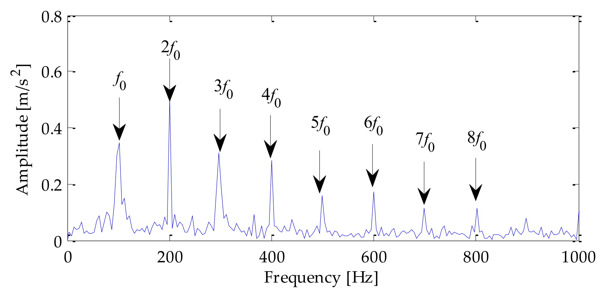 Coatings 12 00419 g016 550
