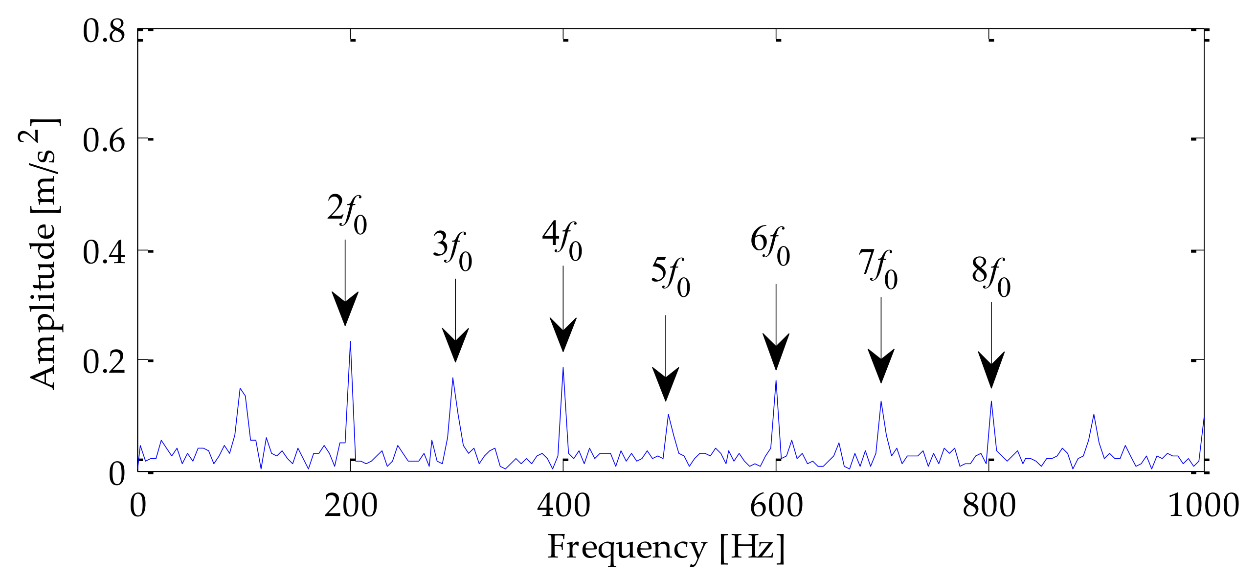 Coatings 12 00419 g018 550