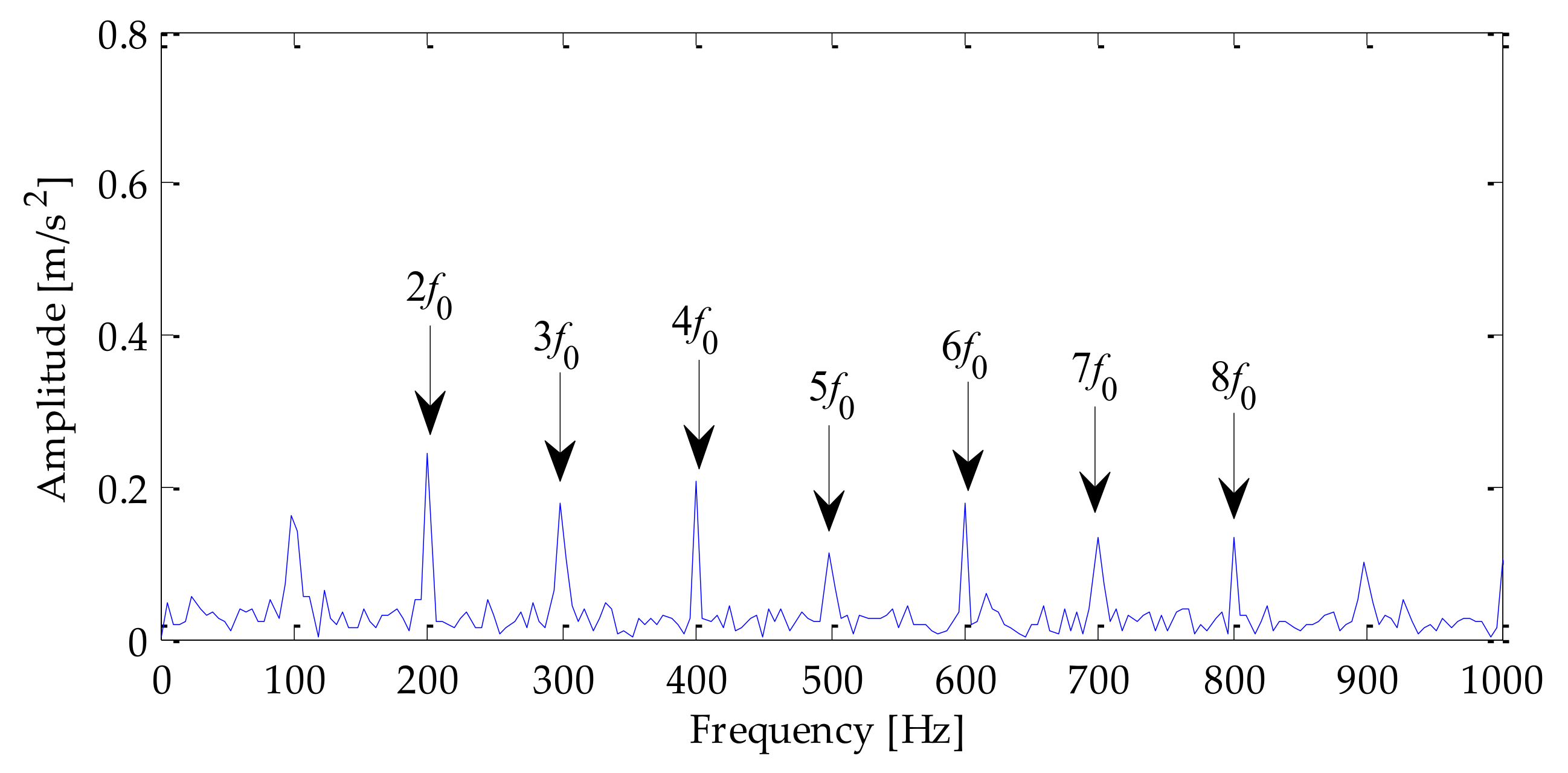 Coatings 12 00419 g019 550