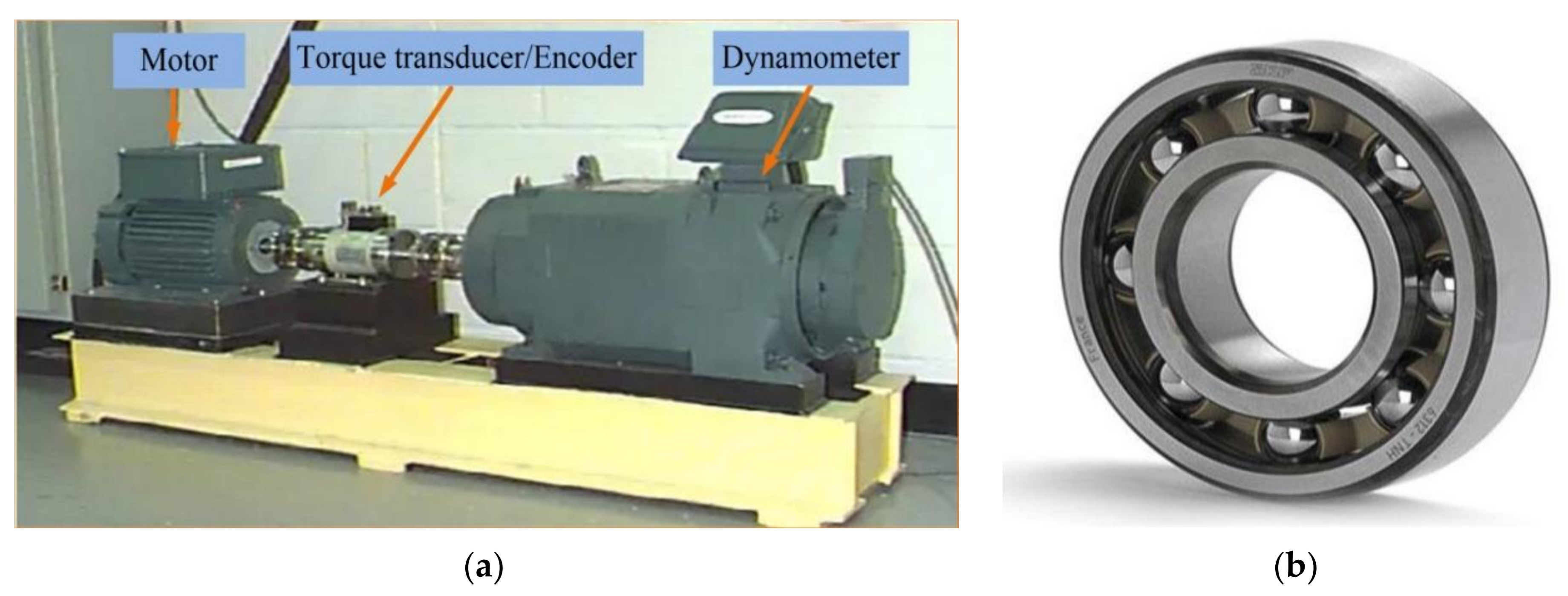 Coatings 12 00419 g020 550