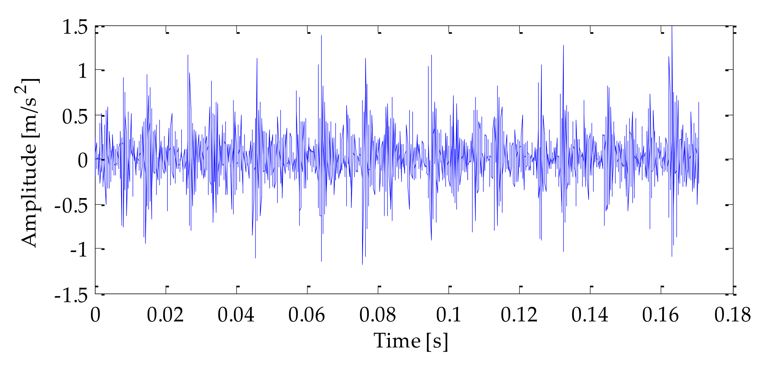 Coatings 12 00419 g021 550